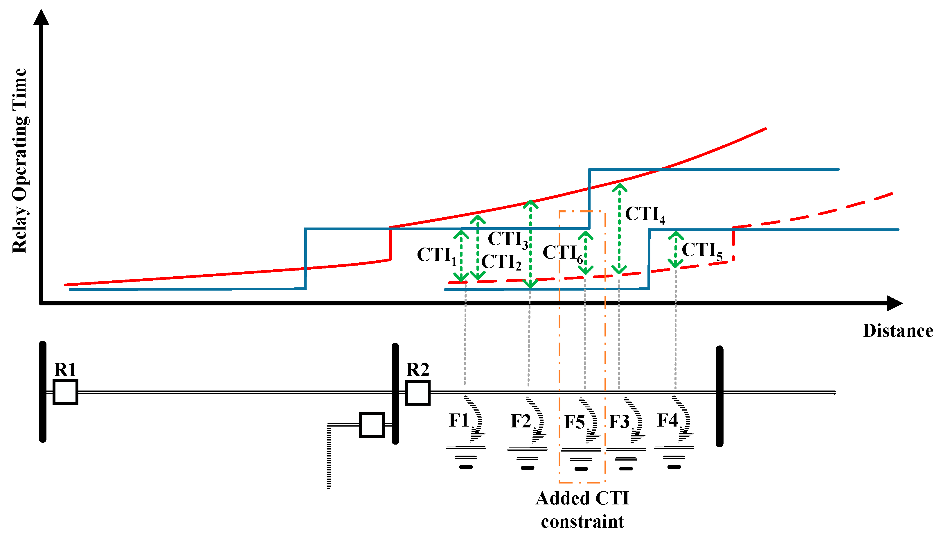 Applsci 16 03961 g002 Applsci 16 03961 g002