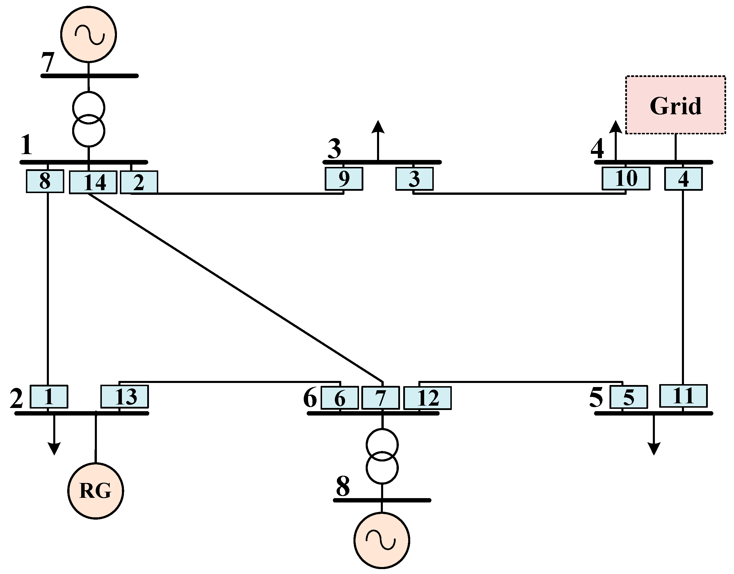Applsci 16 03961 g004 Applsci 16 03961 g004