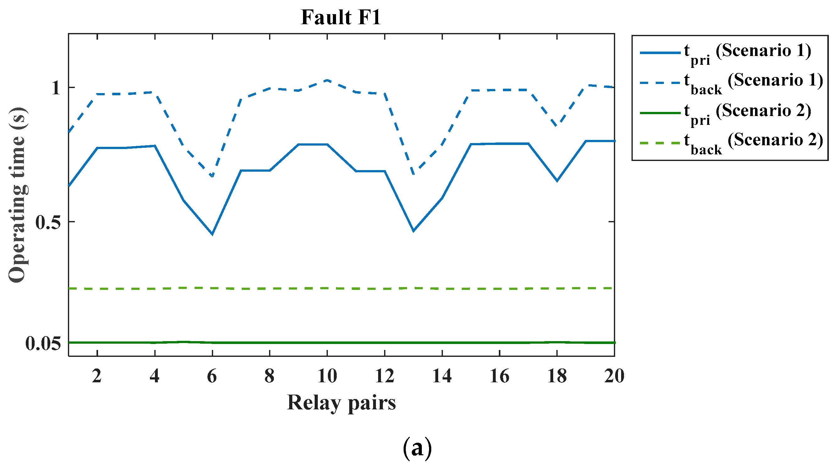 Applsci 16 03961 g005a Applsci 16 03961 g005a