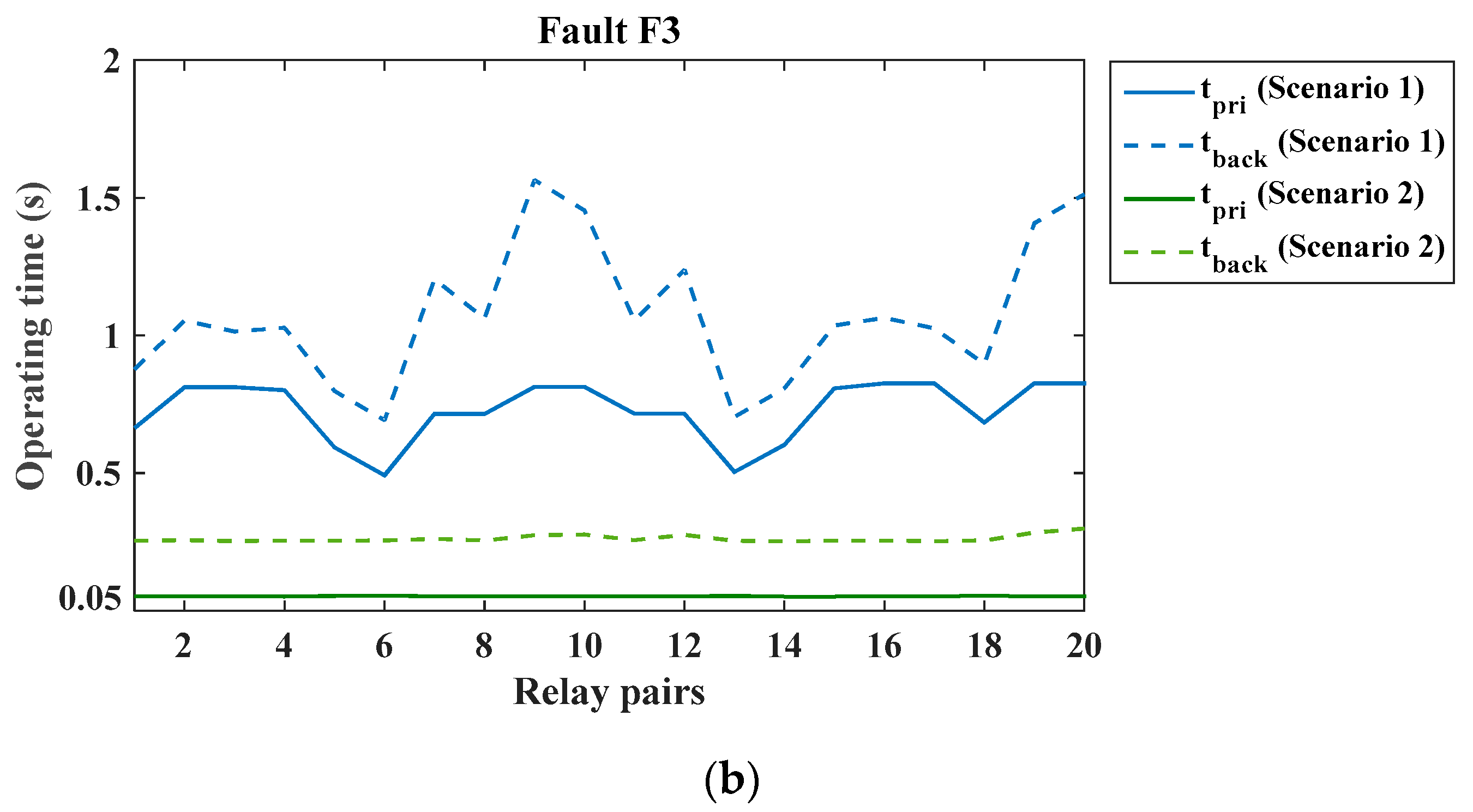 Applsci 16 03961 g005b Applsci 16 03961 g005b