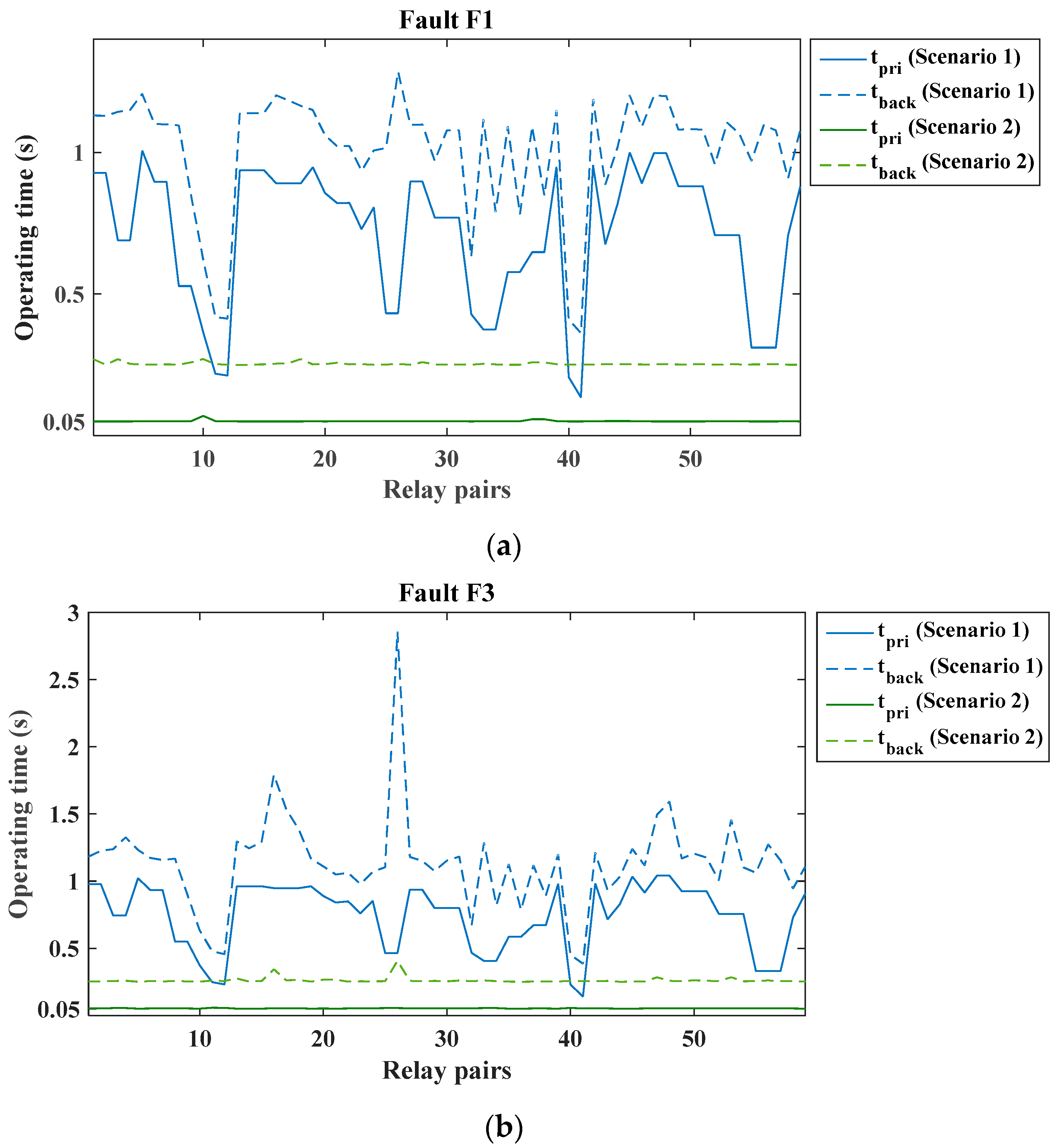 Applsci 16 03961 g008 Applsci 16 03961 g008