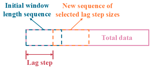Applsci 16 03962 g004 Applsci 16 03962 g004