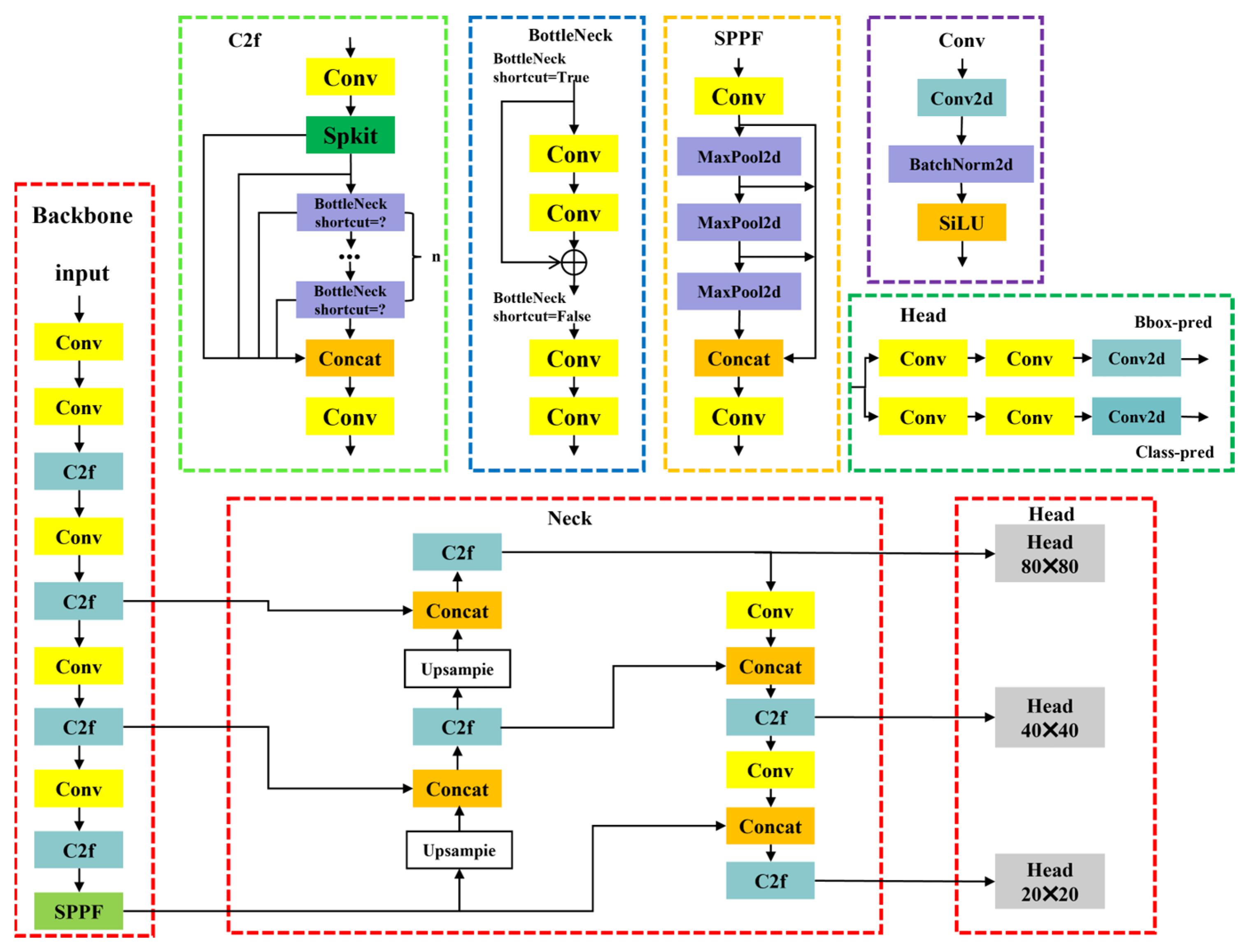 Applsci 16 03982 g001 Applsci 16 03982 g001