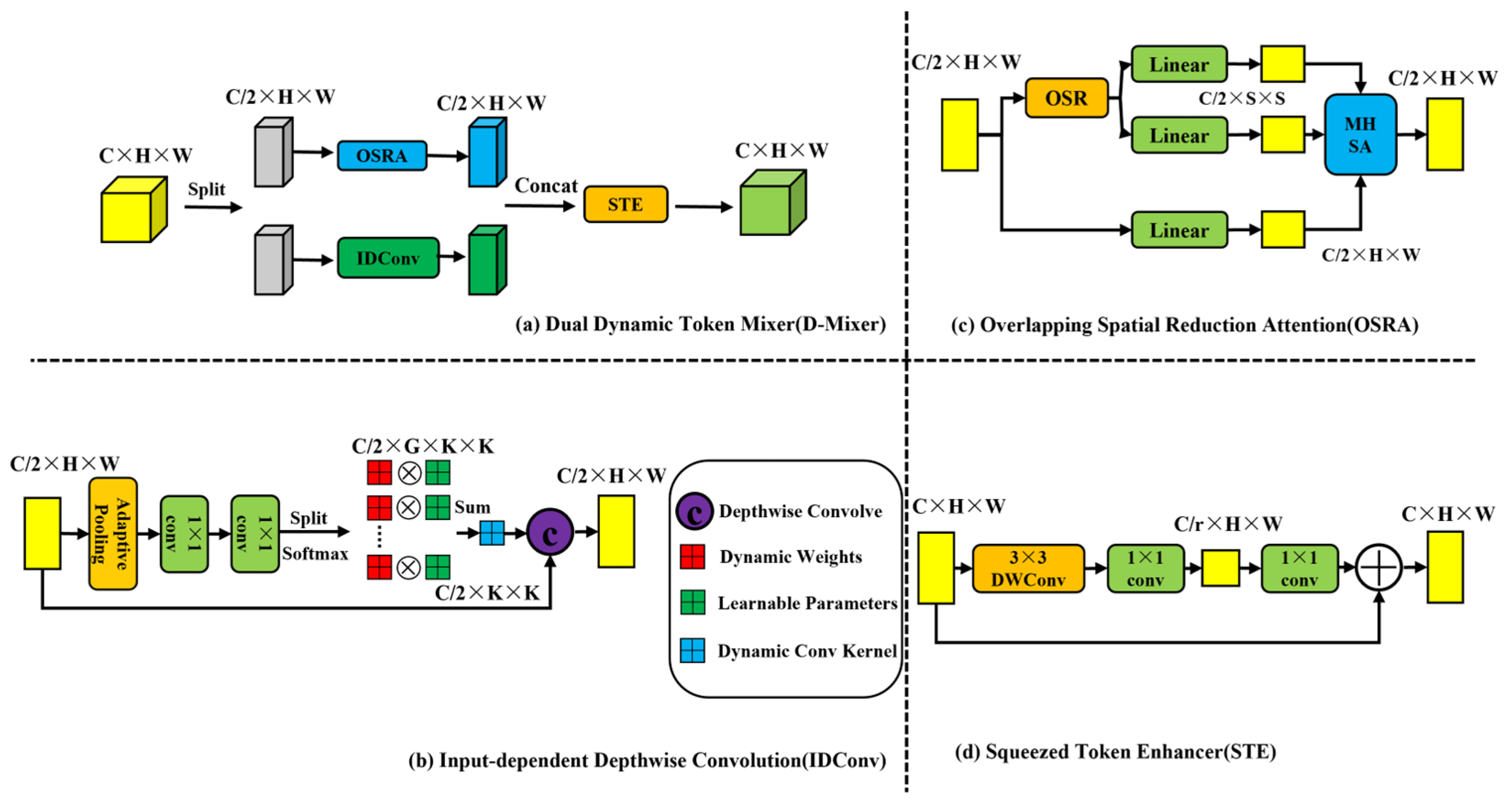 Applsci 16 03982 g003 Applsci 16 03982 g003
