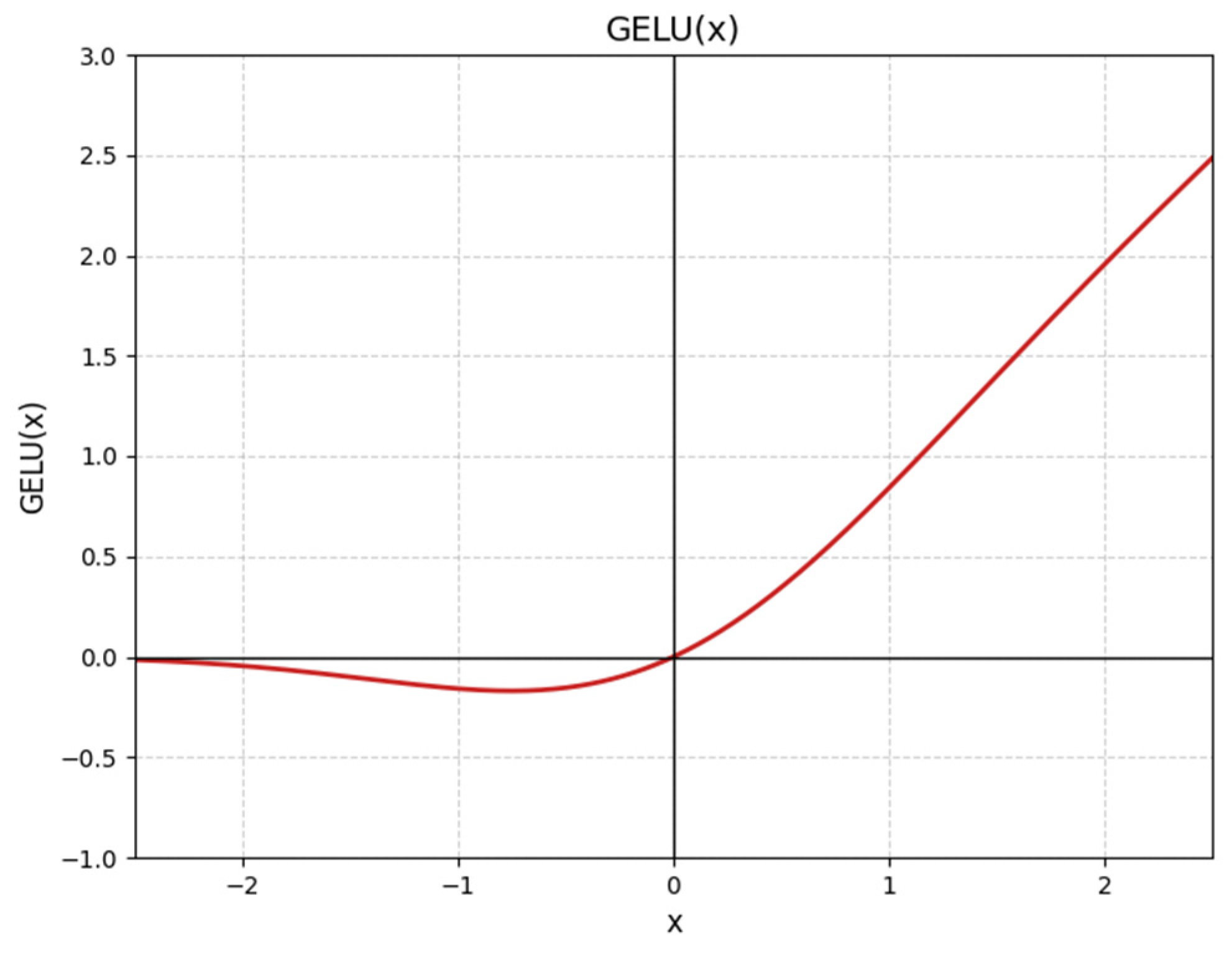 Applsci 16 03982 g004 Applsci 16 03982 g004