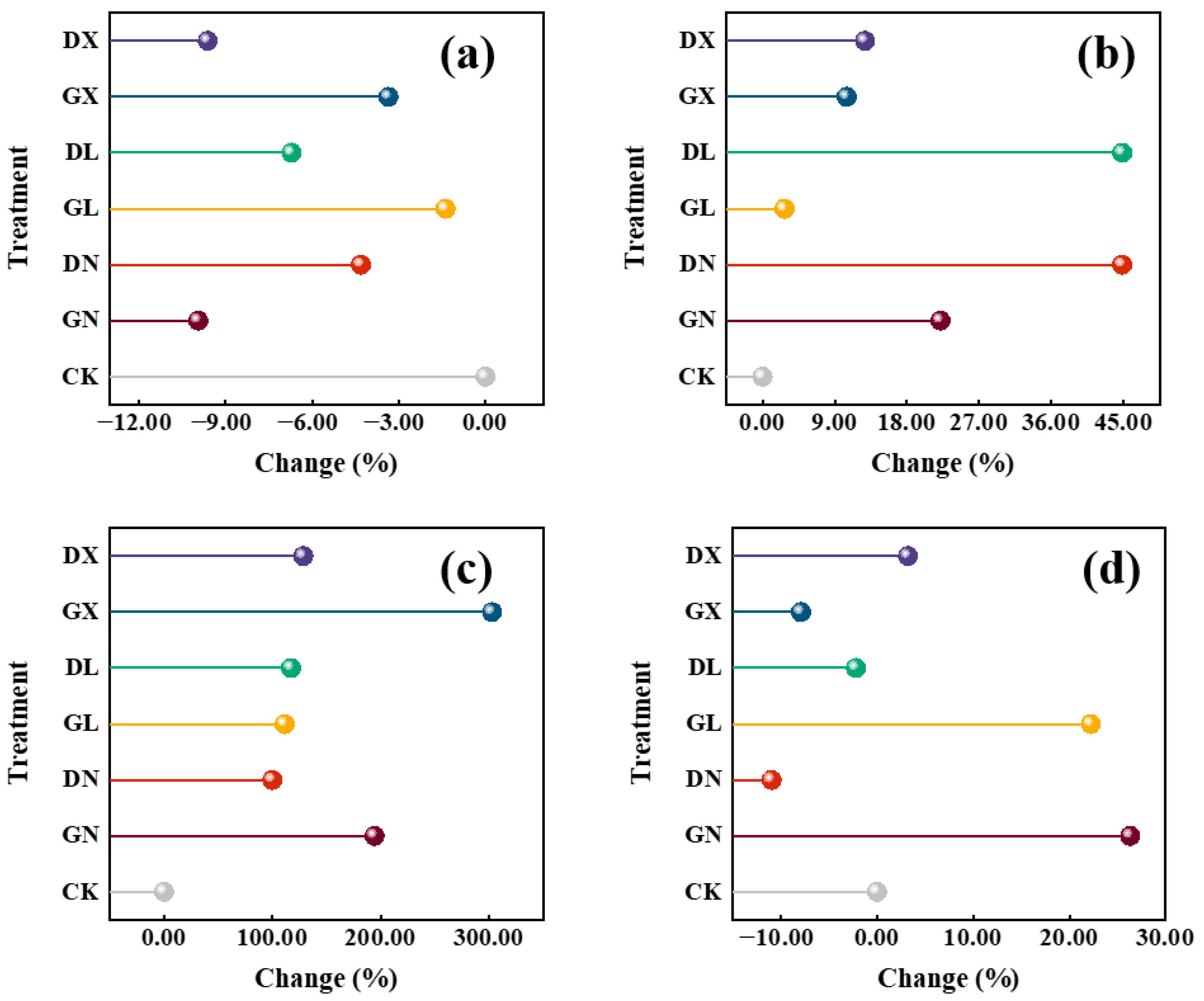 Applsci 16 04019 g005 Applsci 16 04019 g005