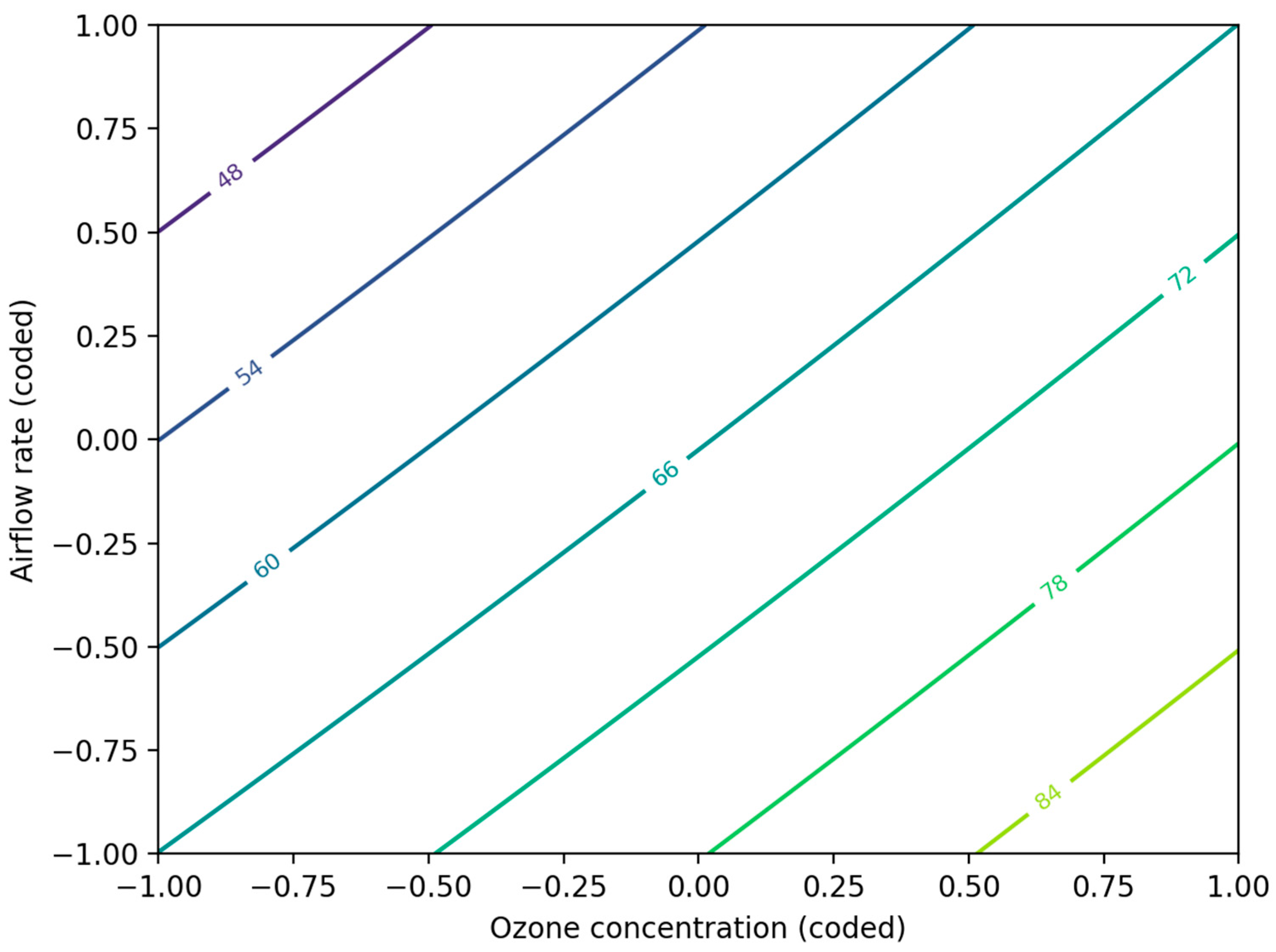 Applsci 16 04022 g003 Applsci 16 04022 g003