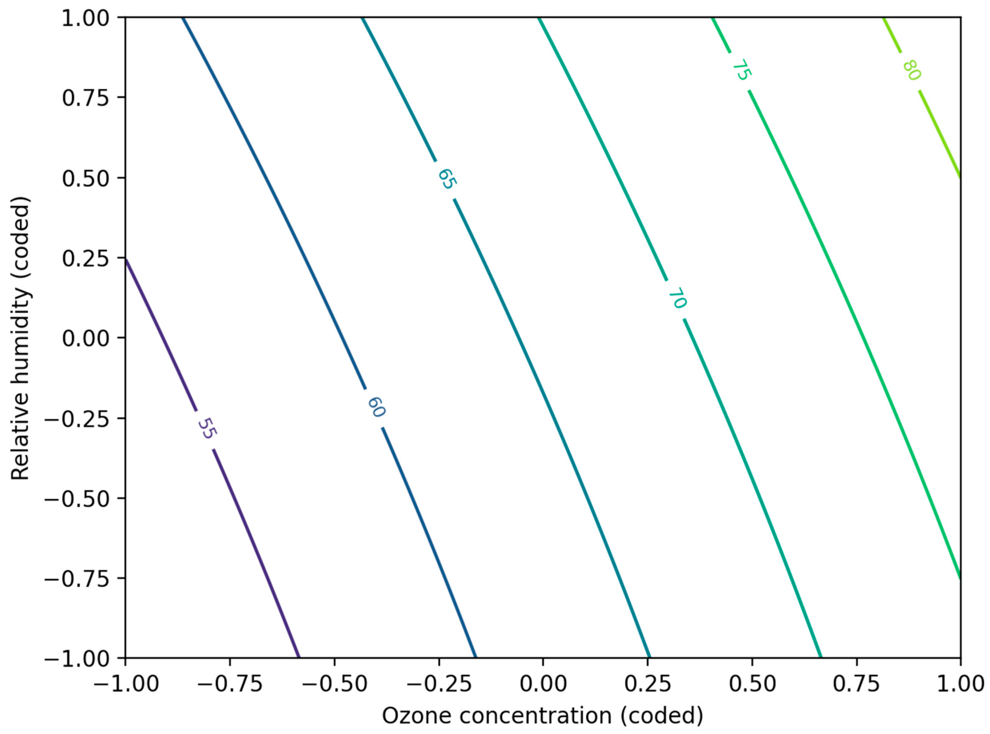 Applsci 16 04022 g004 Applsci 16 04022 g004