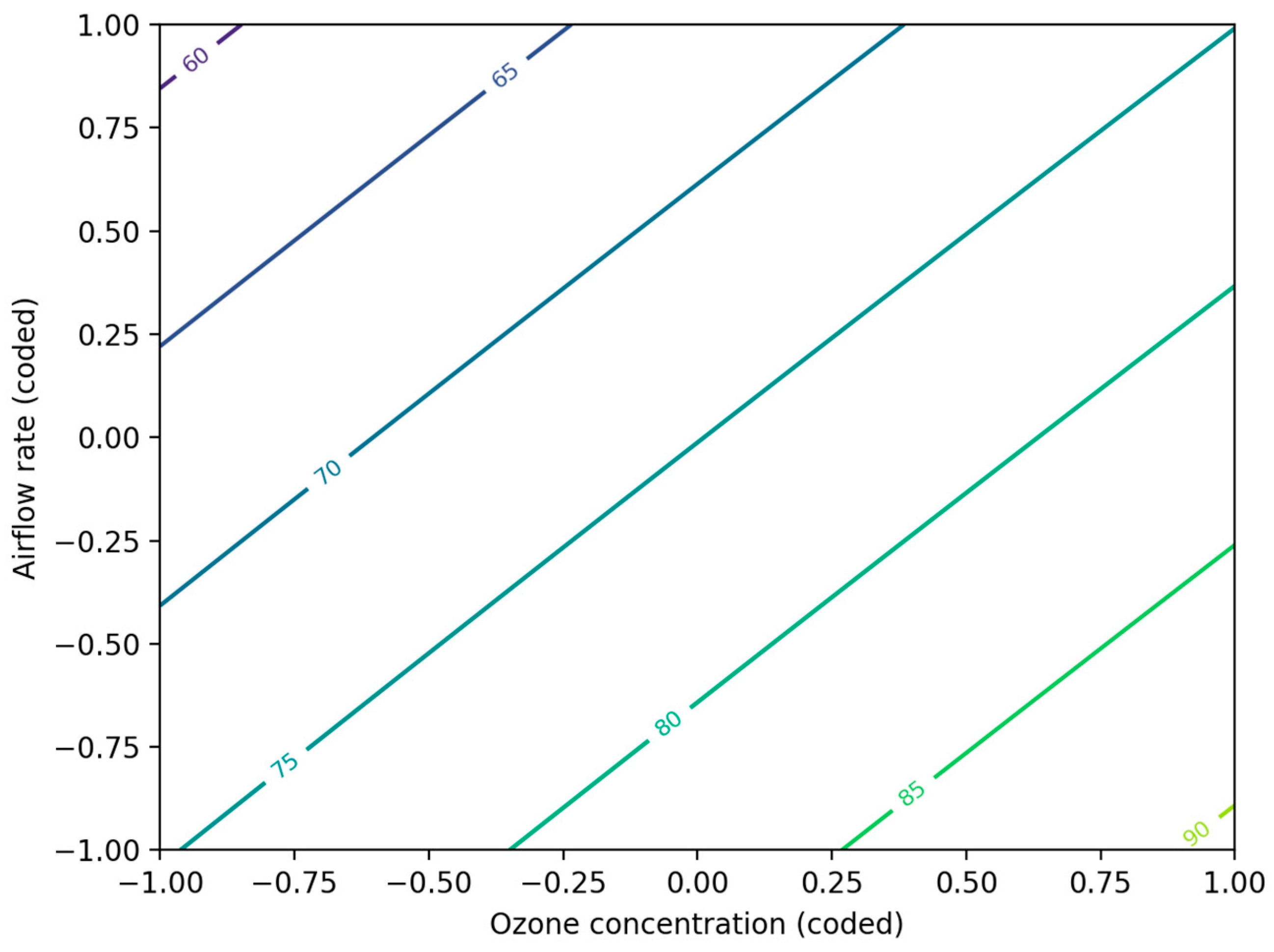 Applsci 16 04022 g005 Applsci 16 04022 g005