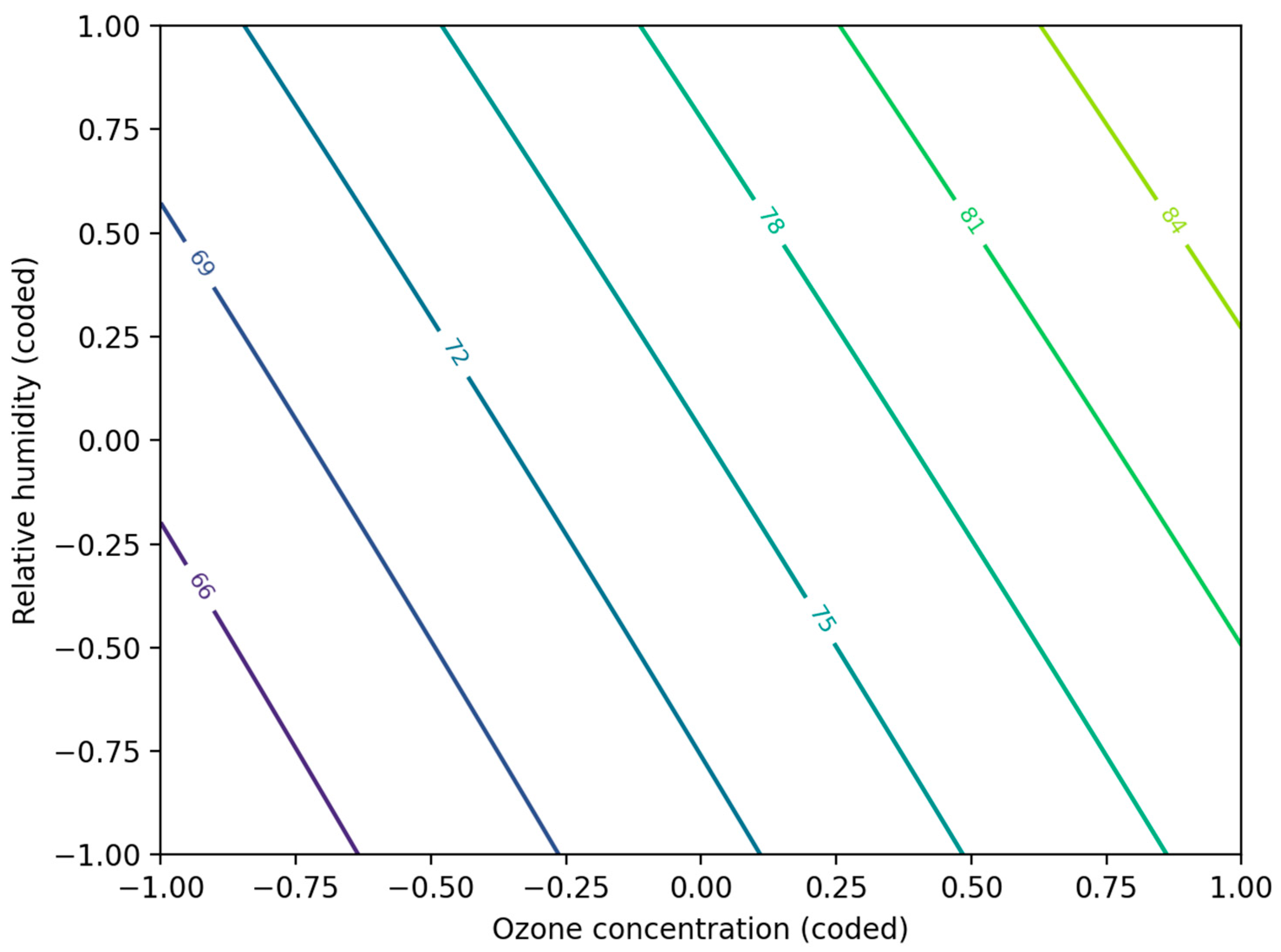 Applsci 16 04022 g006 Applsci 16 04022 g006