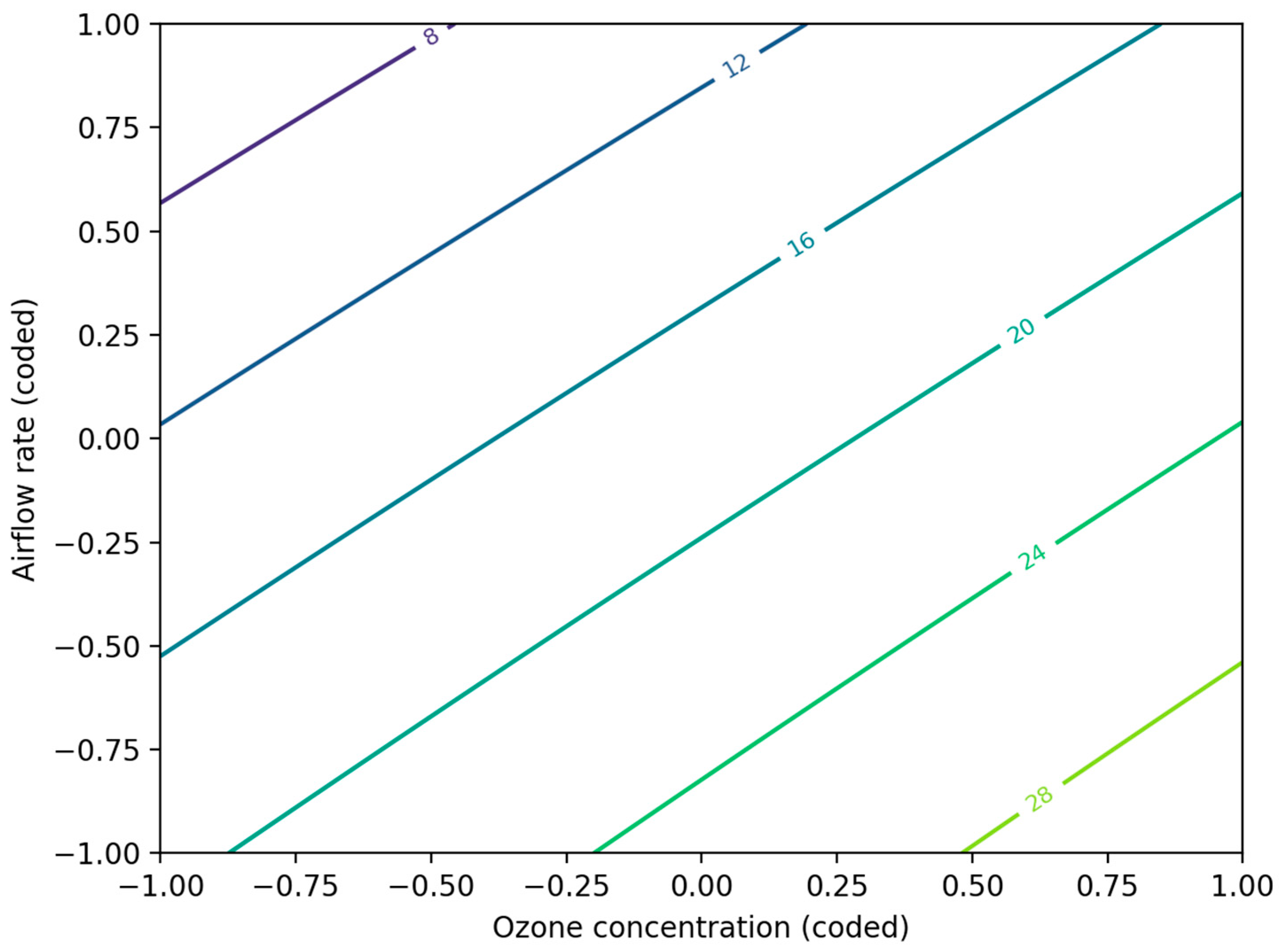 Applsci 16 04022 g007 Applsci 16 04022 g007