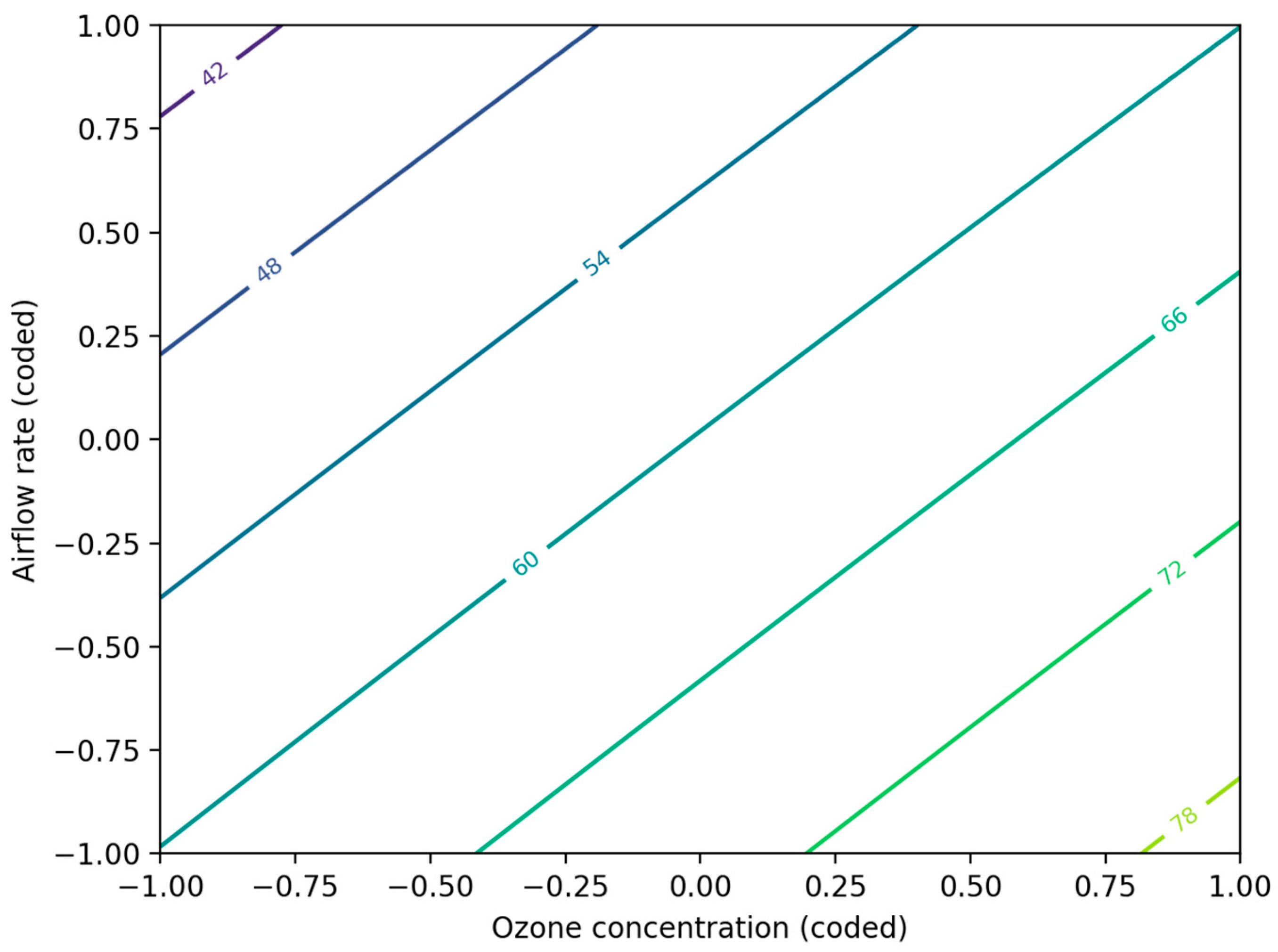 Applsci 16 04022 g009 Applsci 16 04022 g009