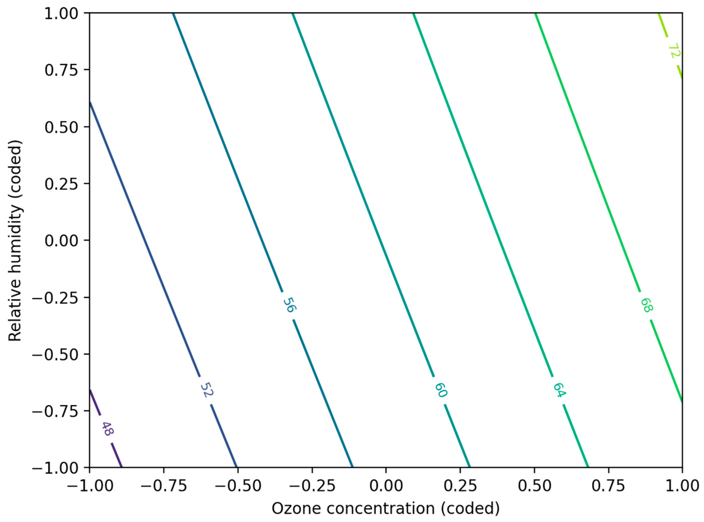 Applsci 16 04022 g010 Applsci 16 04022 g010