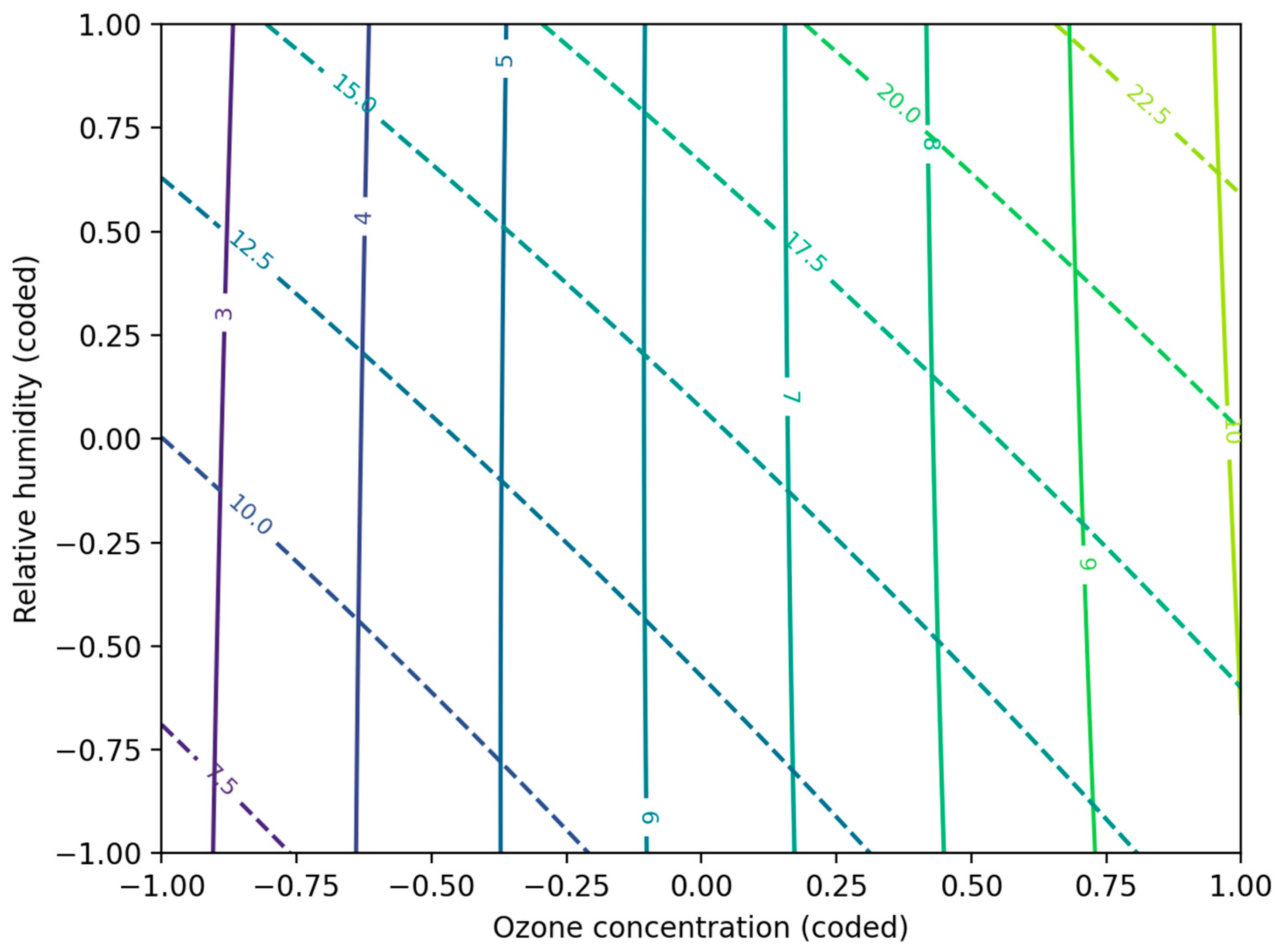 Applsci 16 04022 g012 Applsci 16 04022 g012