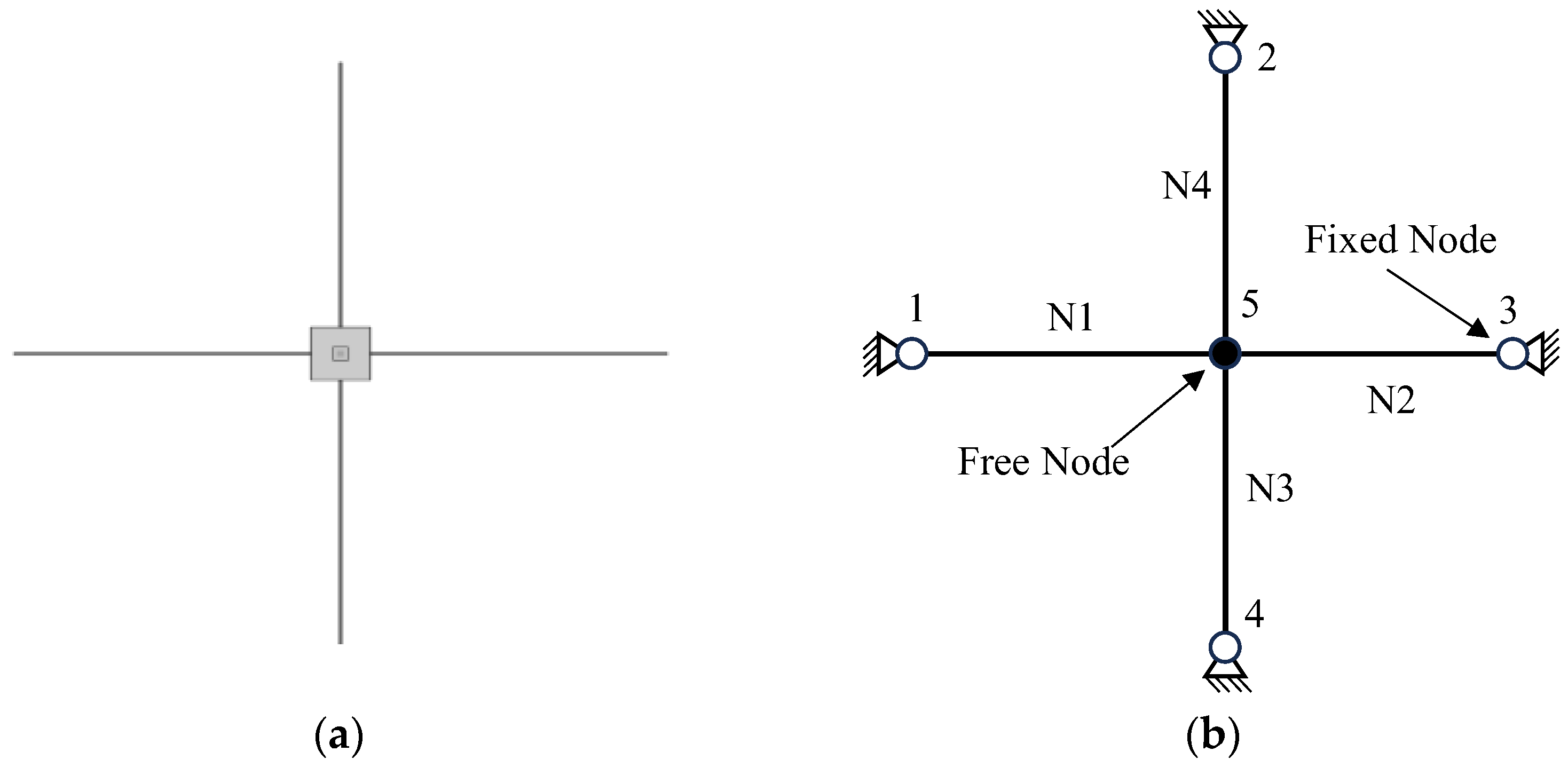 Applsci 16 04025 g002 Applsci 16 04025 g002