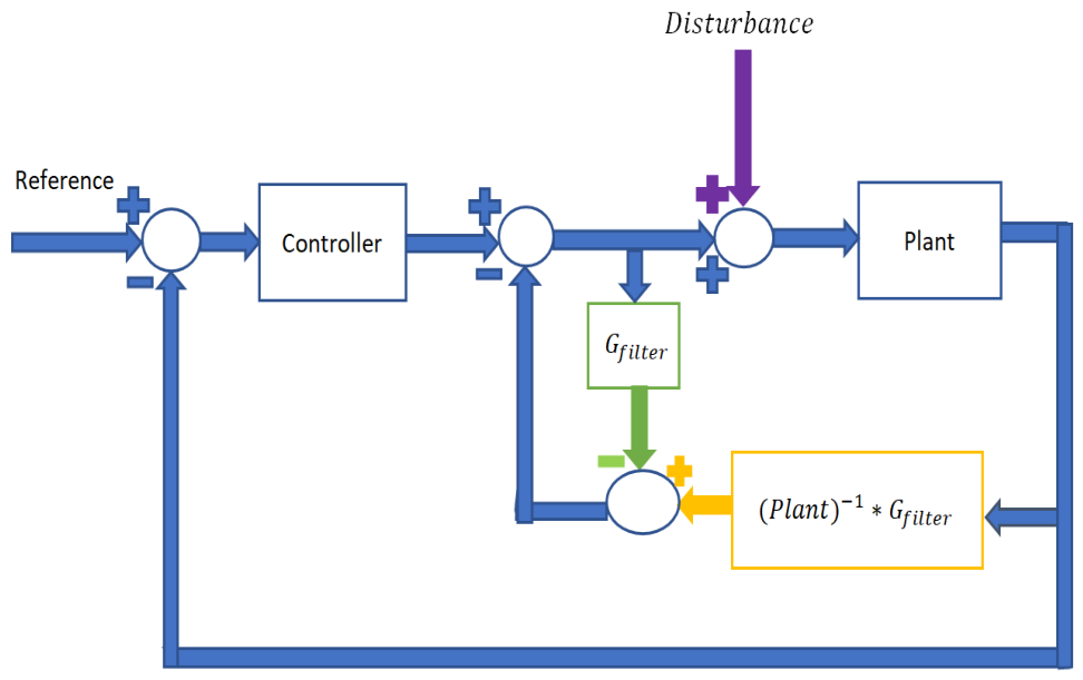 Applsci 16 04037 g027 Applsci 16 04037 g027