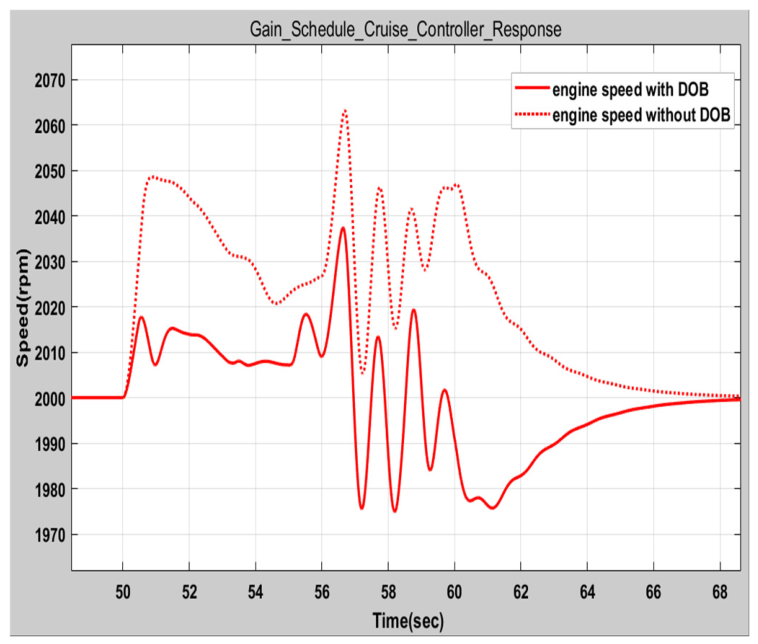 Applsci 16 04037 g030 Applsci 16 04037 g030