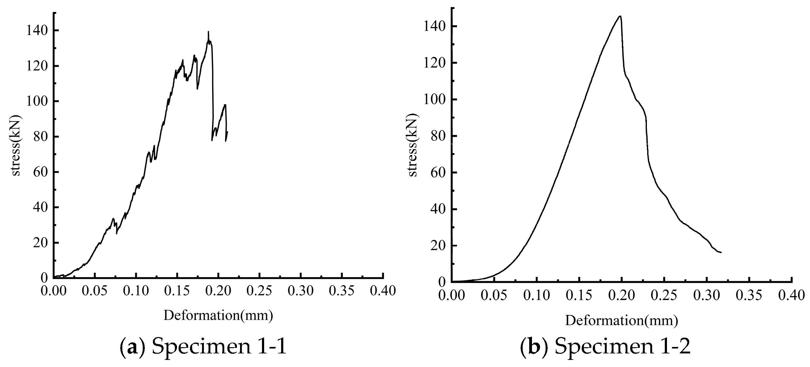 Applsci 16 04061 g009