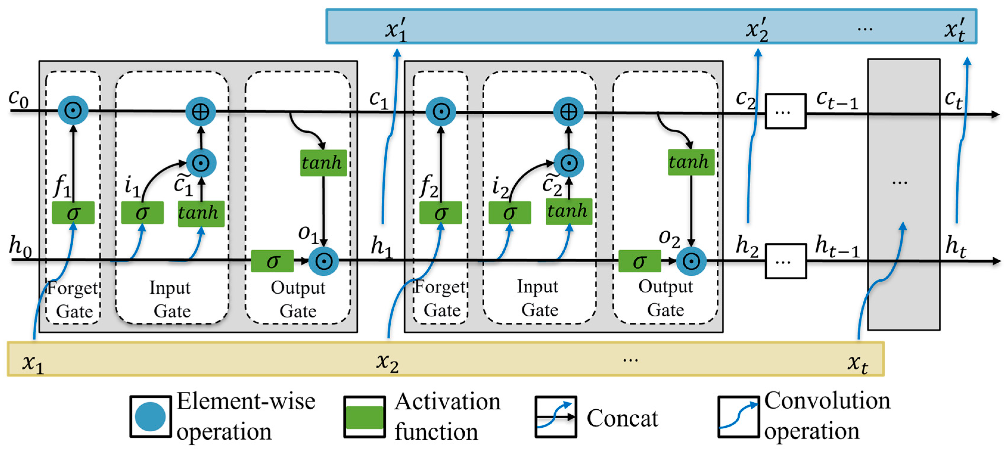 Applsci 16 04079 g005