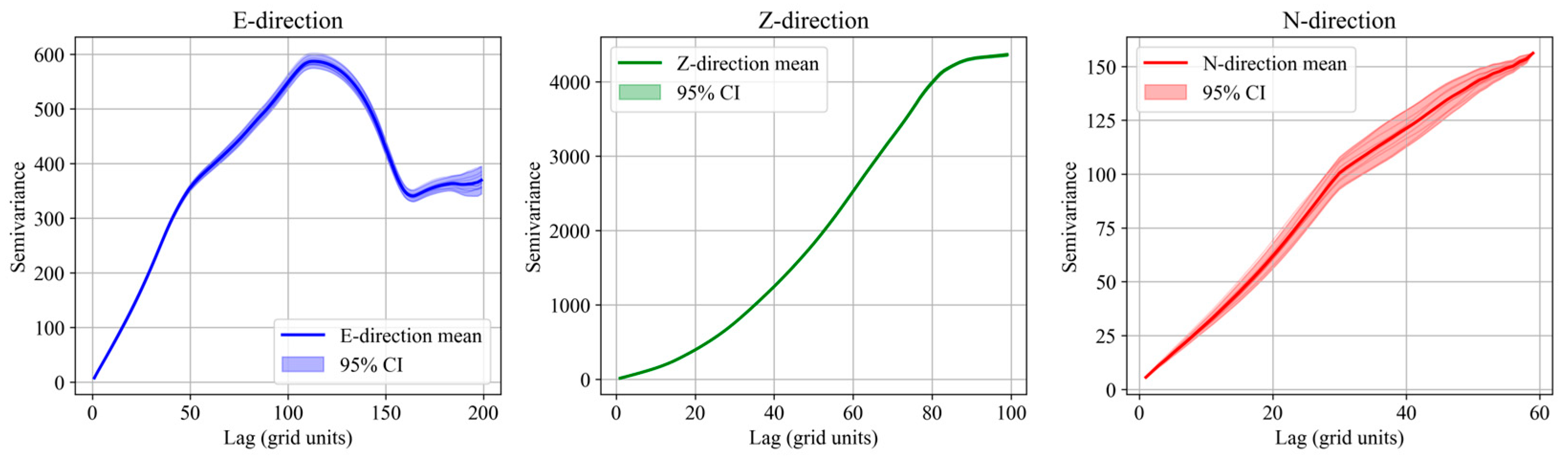 Applsci 16 04079 g012