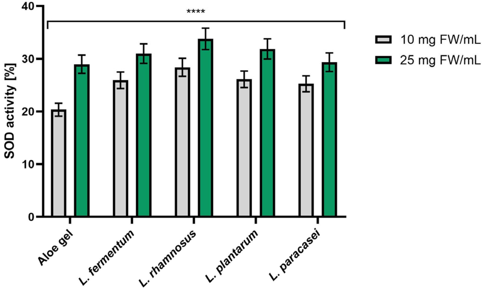 Applsci 16 04098 g005 Applsci 16 04098 g005