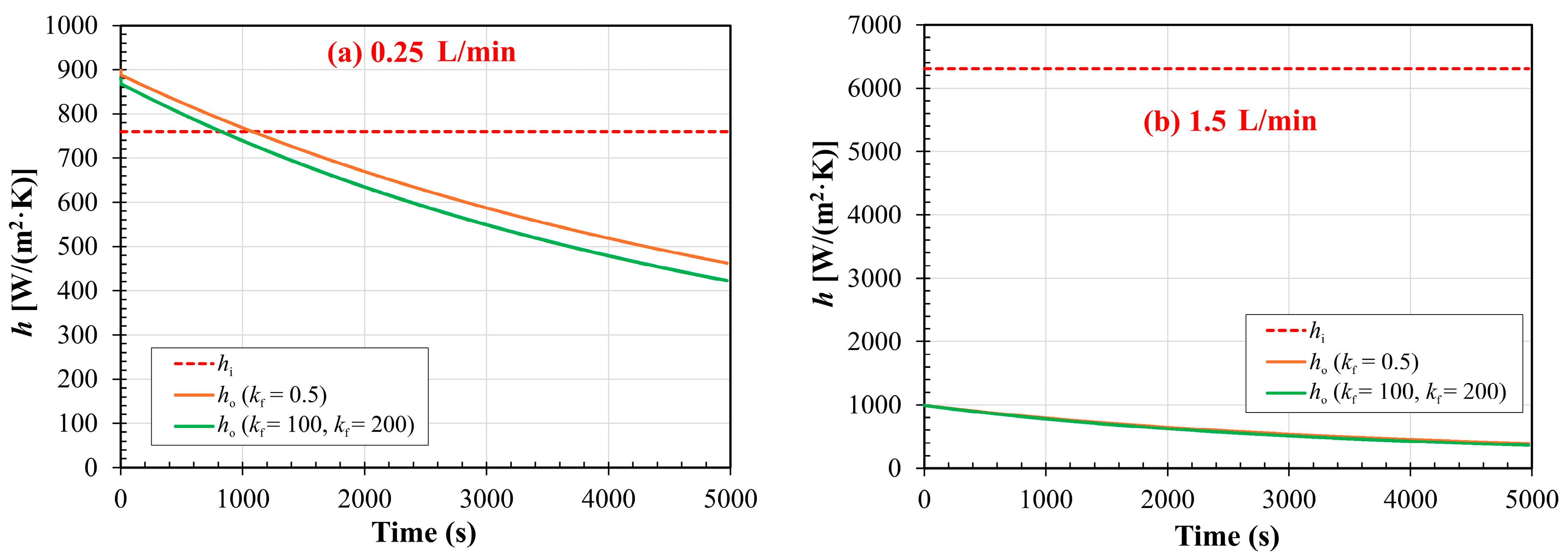 Applsci 16 04112 g005 Applsci 16 04112 g005