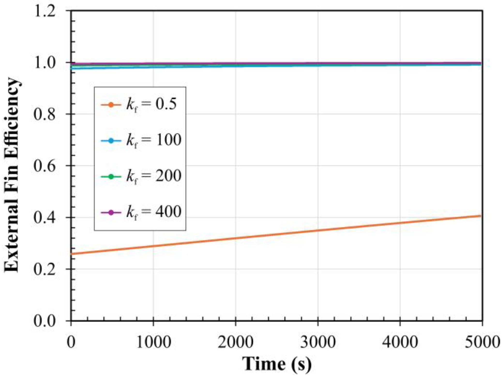 Applsci 16 04112 g007 Applsci 16 04112 g007
