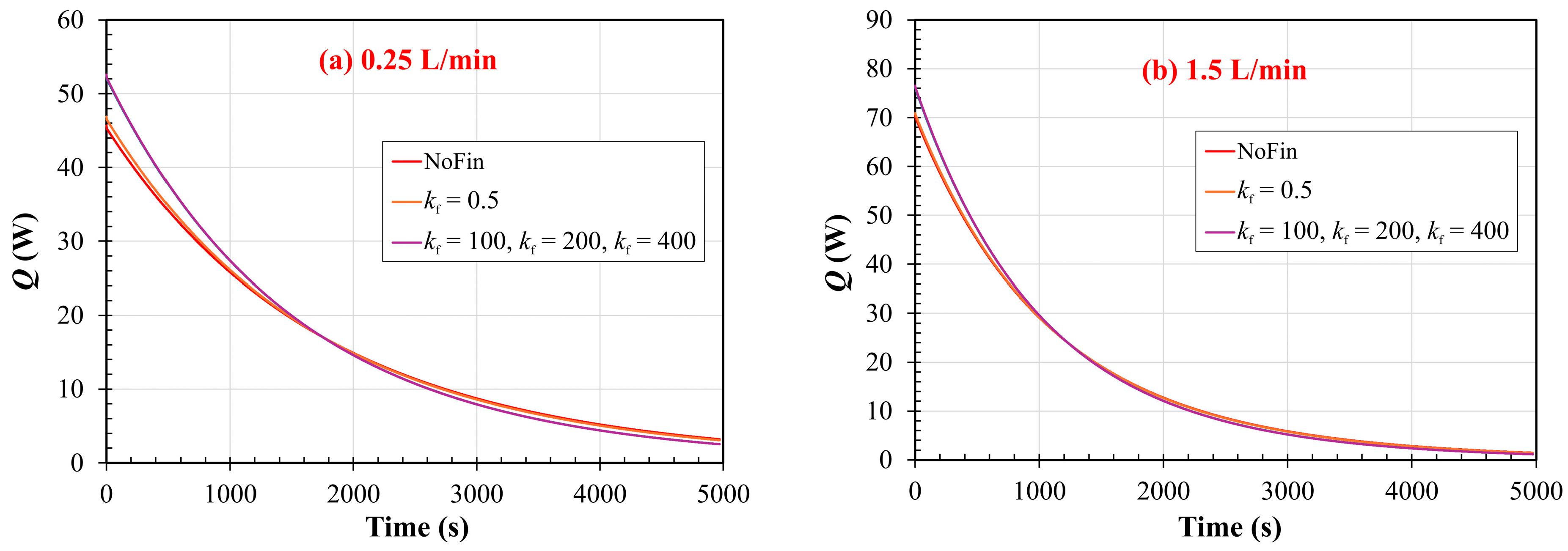 Applsci 16 04112 g011 Applsci 16 04112 g011