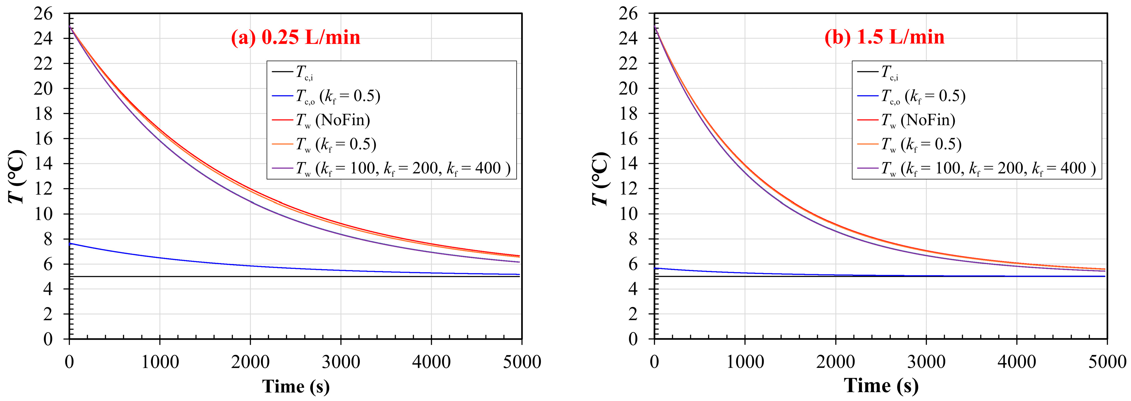 Applsci 16 04112 g012 Applsci 16 04112 g012