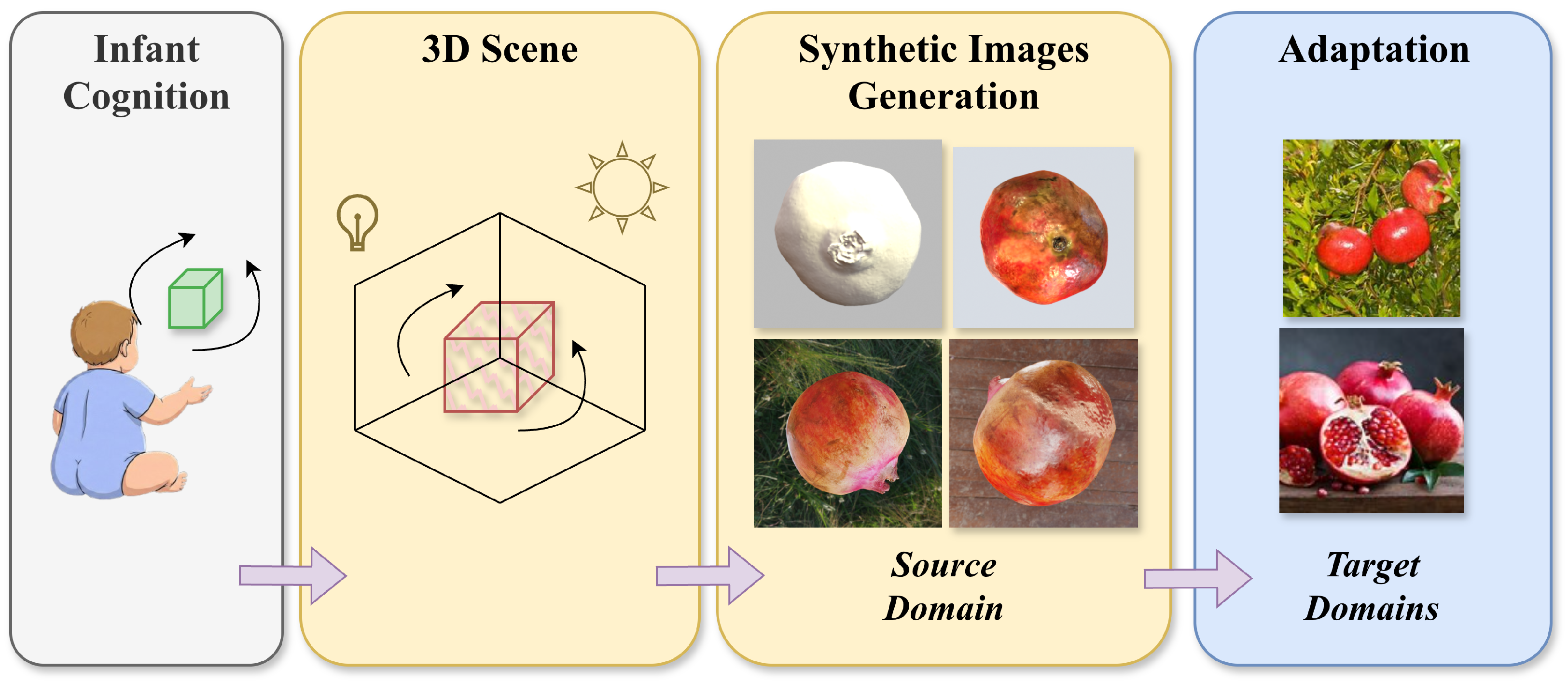 Applsci 16 04115 g001 Applsci 16 04115 g001