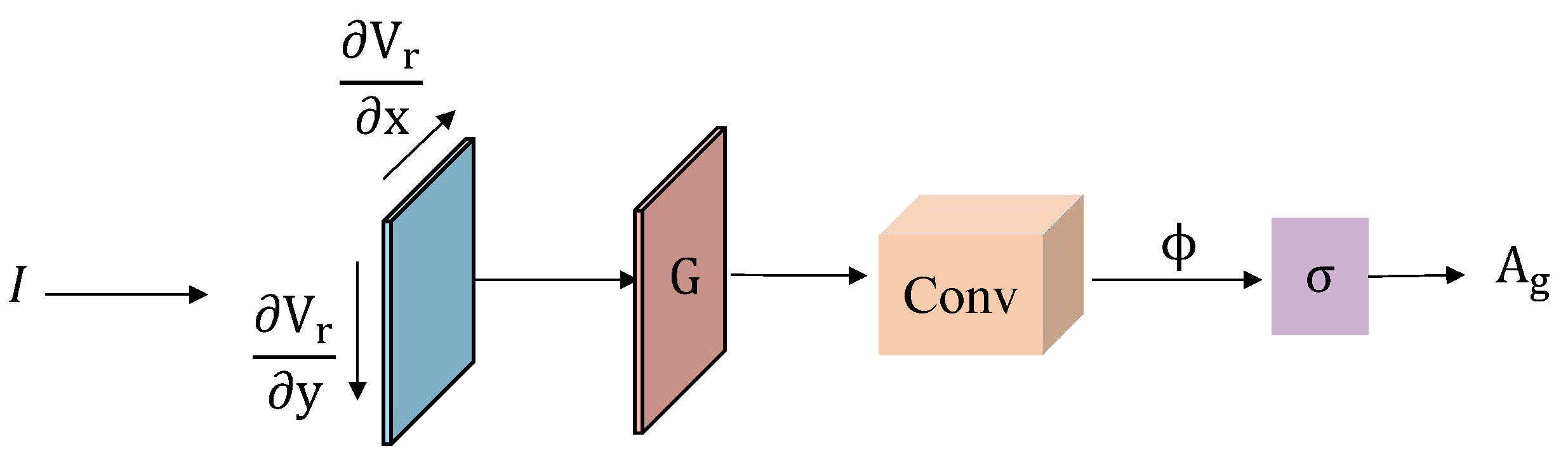 Applsci 16 04121 g006 Applsci 16 04121 g006