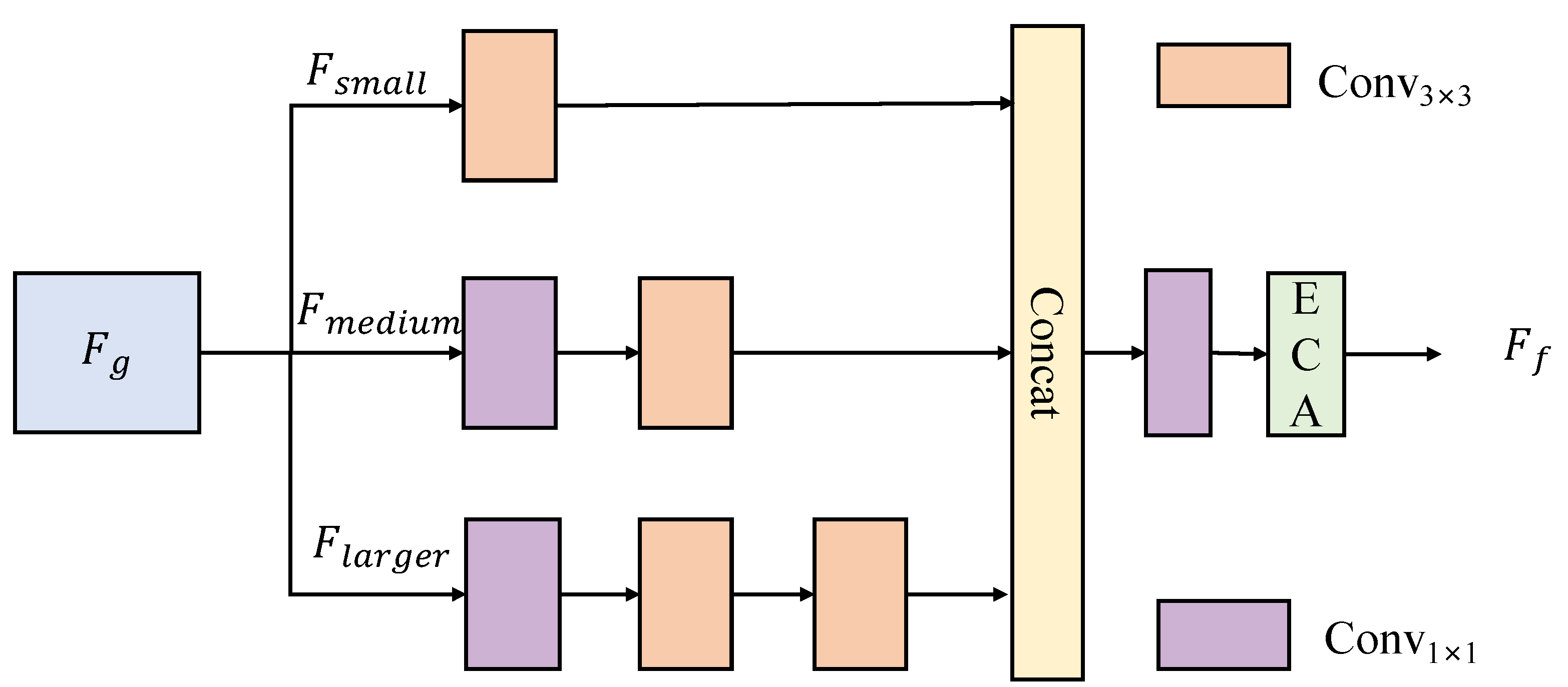 Applsci 16 04121 g008 Applsci 16 04121 g008
