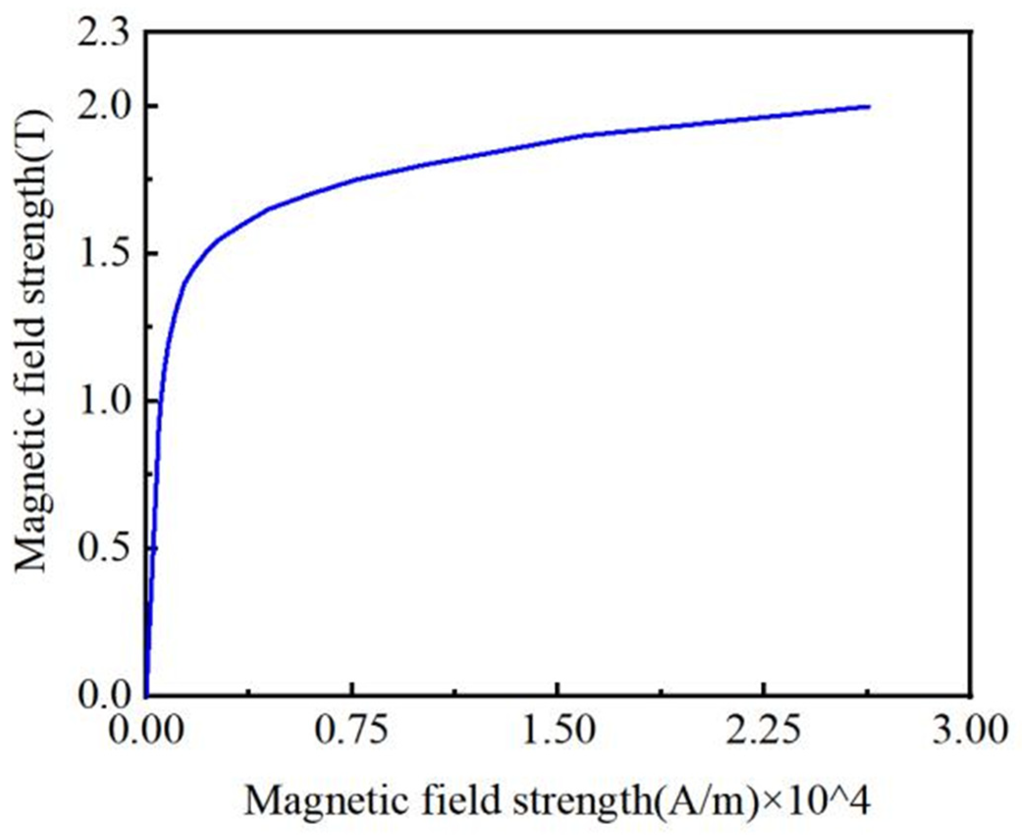 Applsci 16 04132 g003 Applsci 16 04132 g003