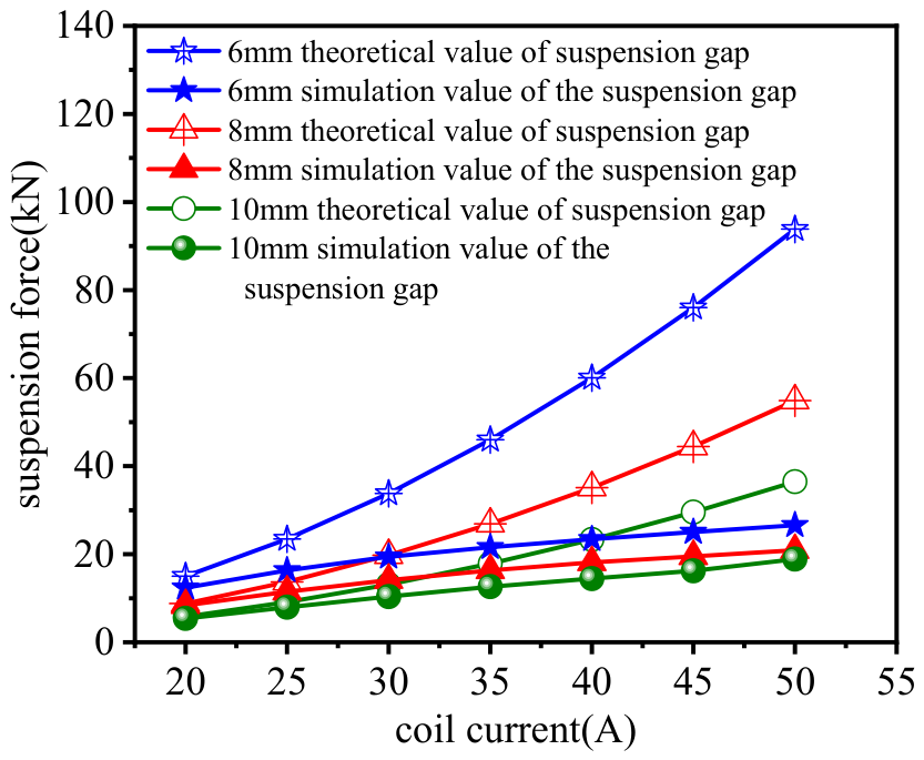 Applsci 16 04132 g006 Applsci 16 04132 g006