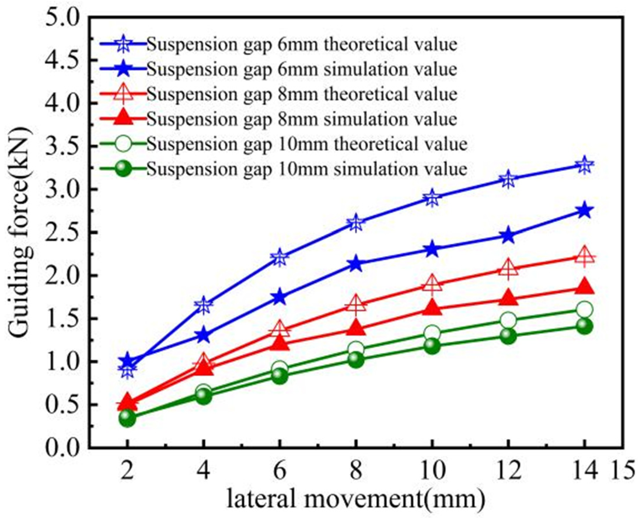 Applsci 16 04132 g007 Applsci 16 04132 g007