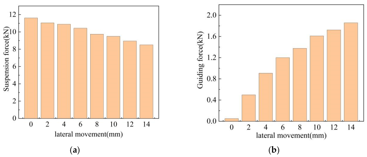 Applsci 16 04132 g008 Applsci 16 04132 g008