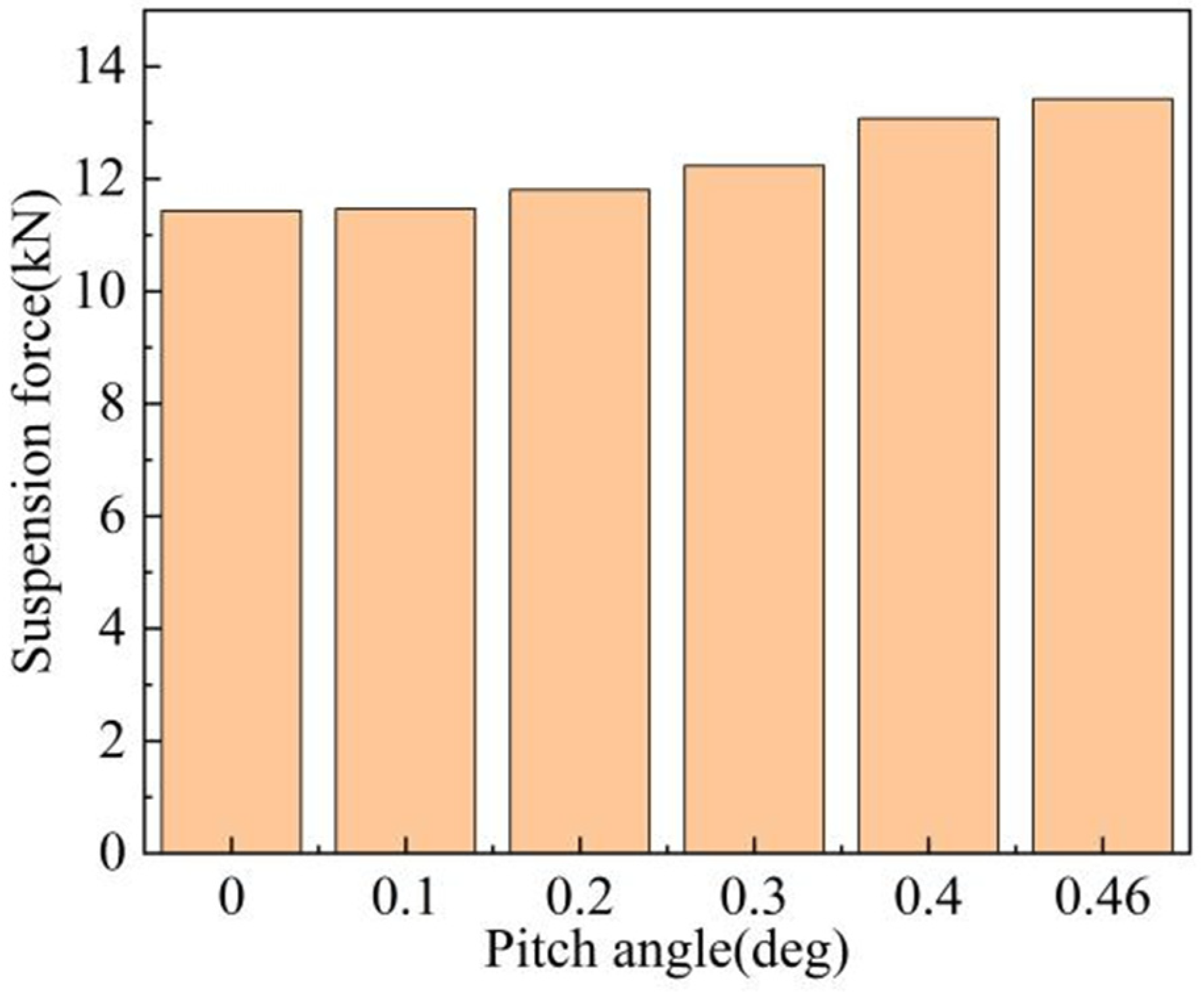 Applsci 16 04132 g011 Applsci 16 04132 g011