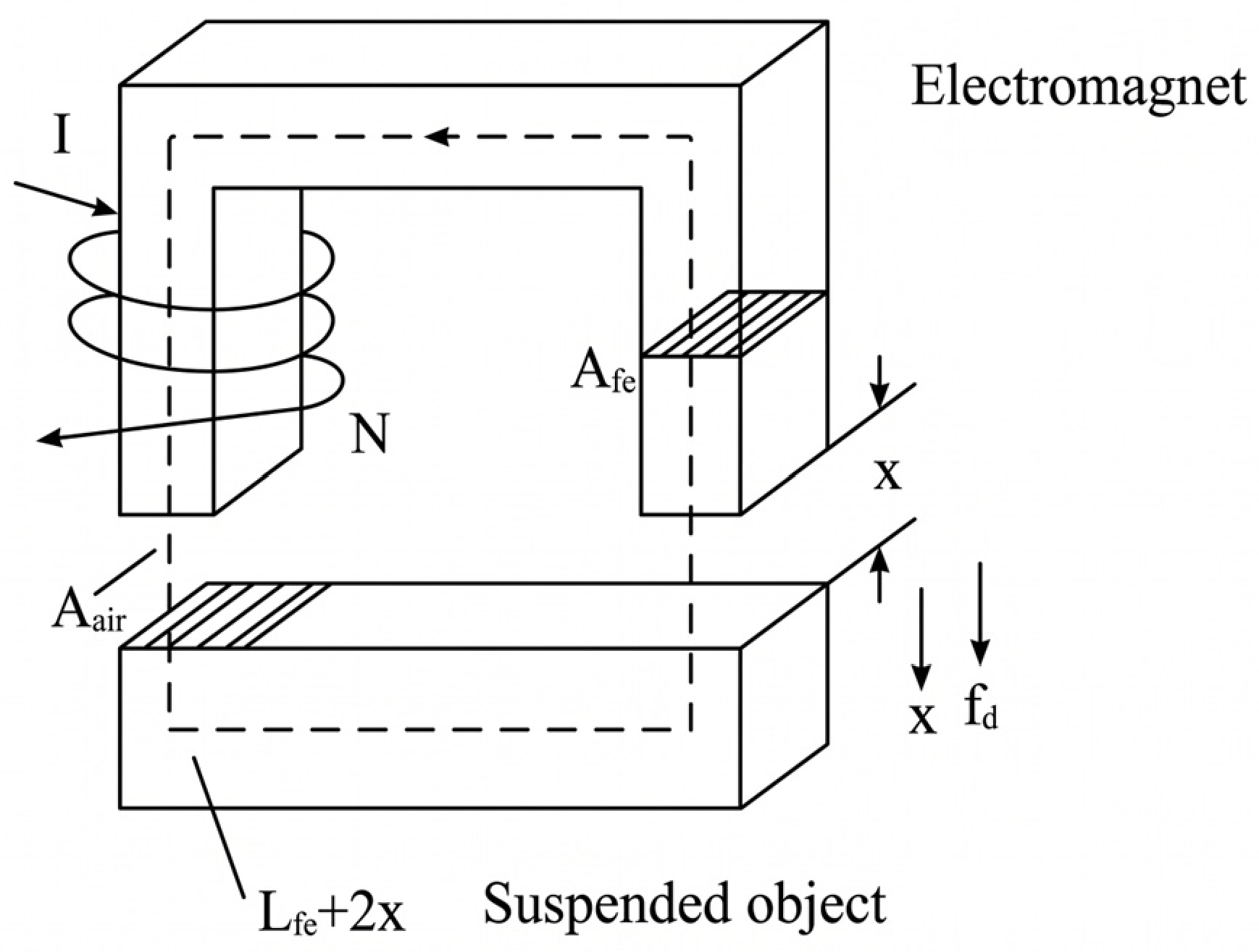 Applsci 16 04132 g013 Applsci 16 04132 g013