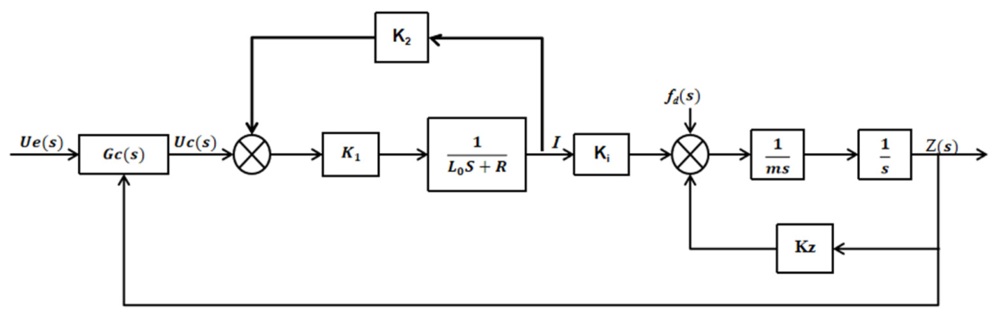 Applsci 16 04132 g015 Applsci 16 04132 g015