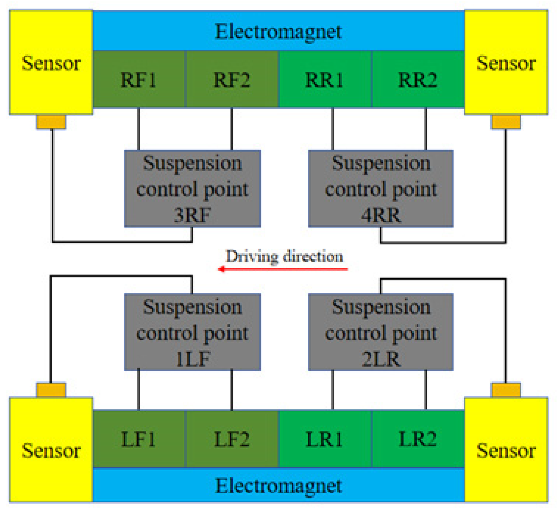 Applsci 16 04132 g020 Applsci 16 04132 g020