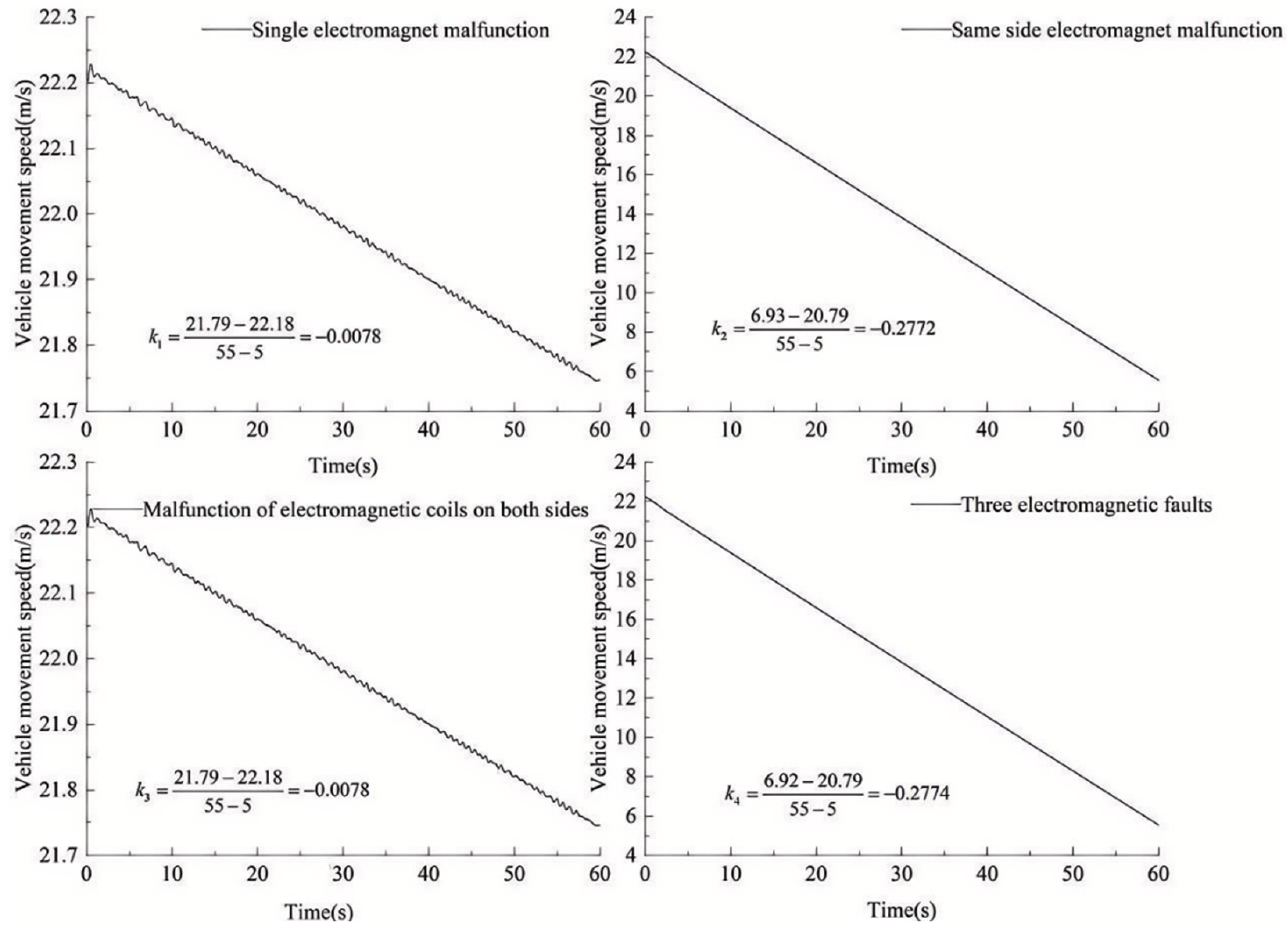 Applsci 16 04132 g025 Applsci 16 04132 g025