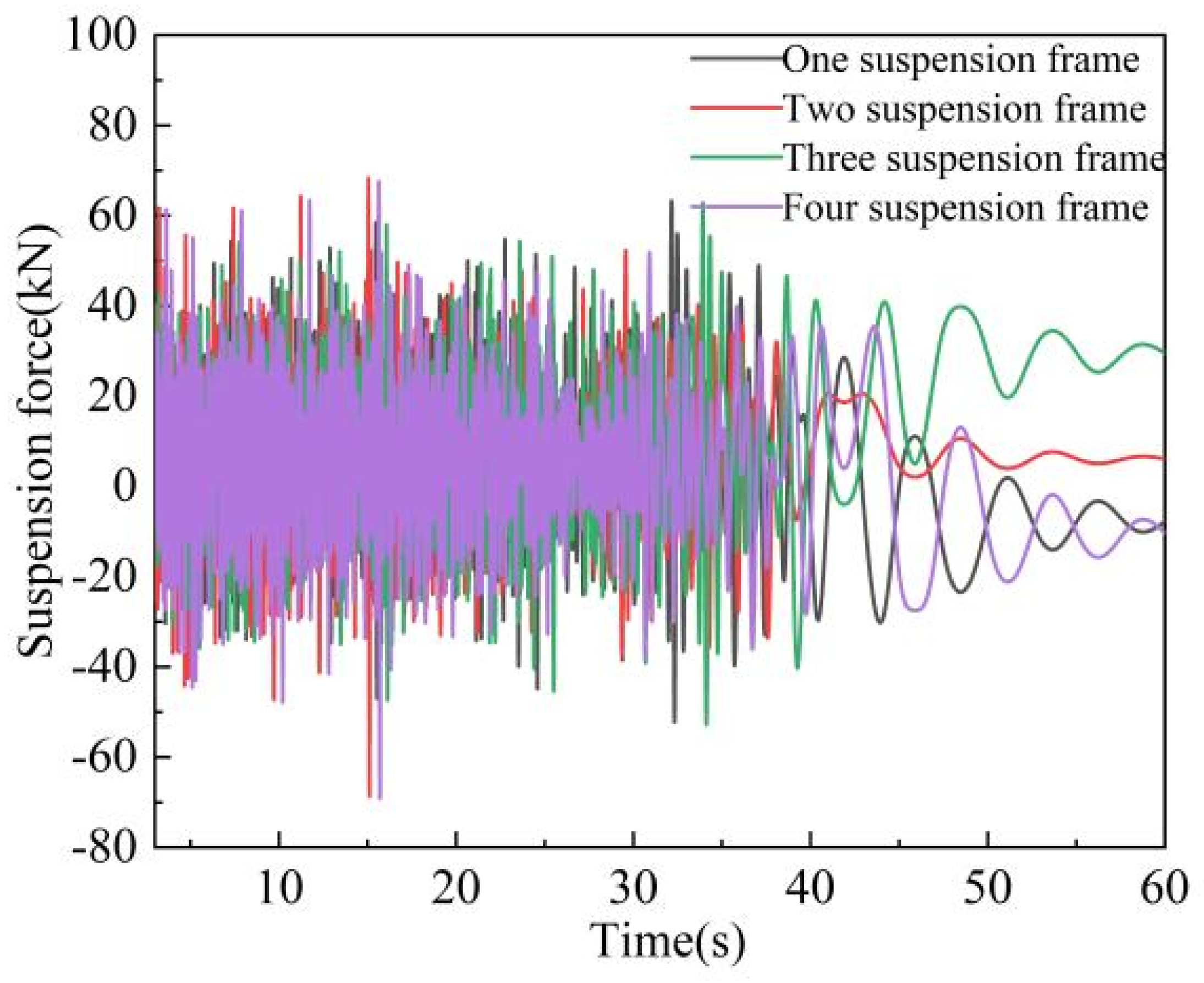 Applsci 16 04132 g027 Applsci 16 04132 g027