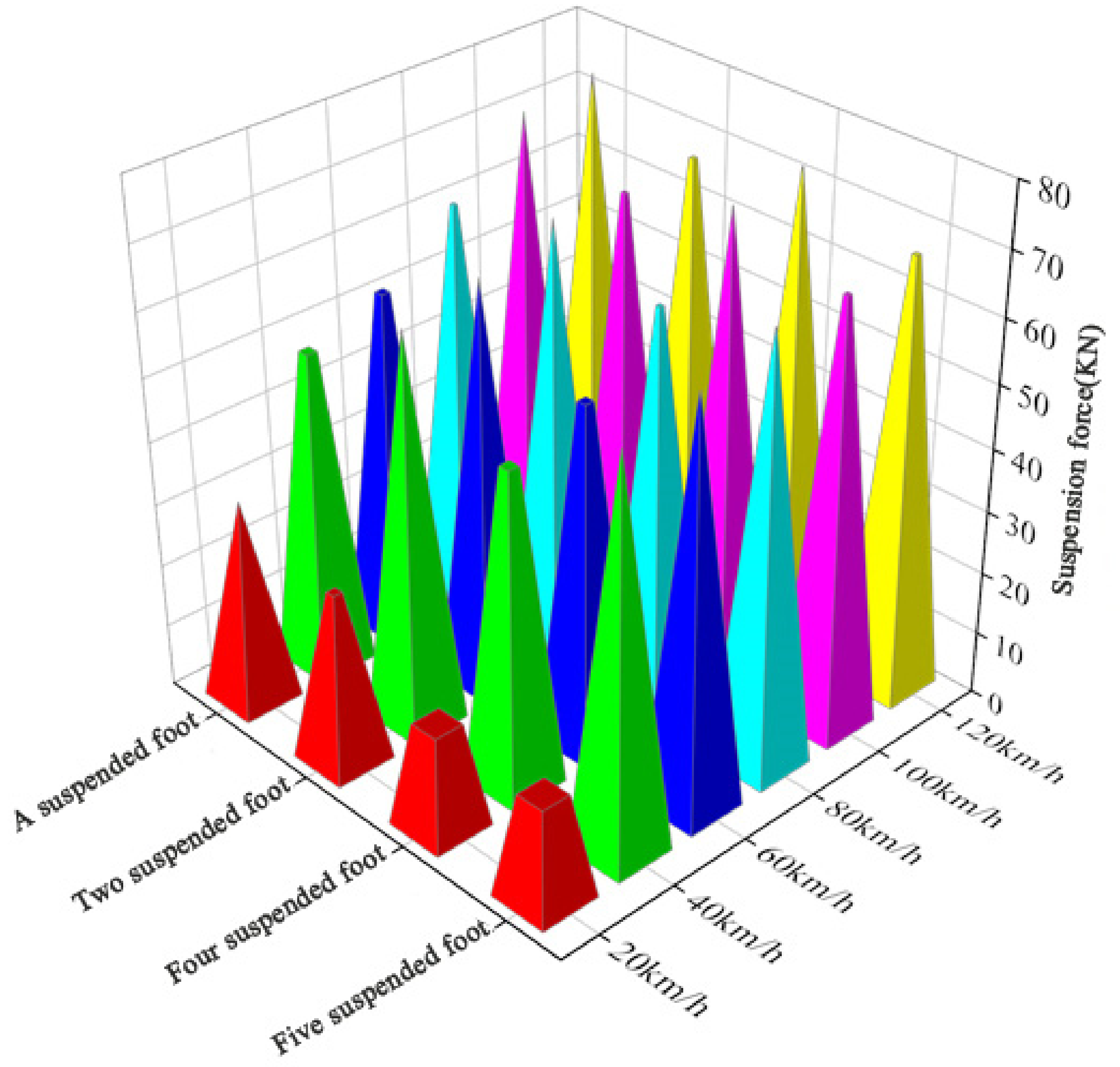 Applsci 16 04132 g028 Applsci 16 04132 g028