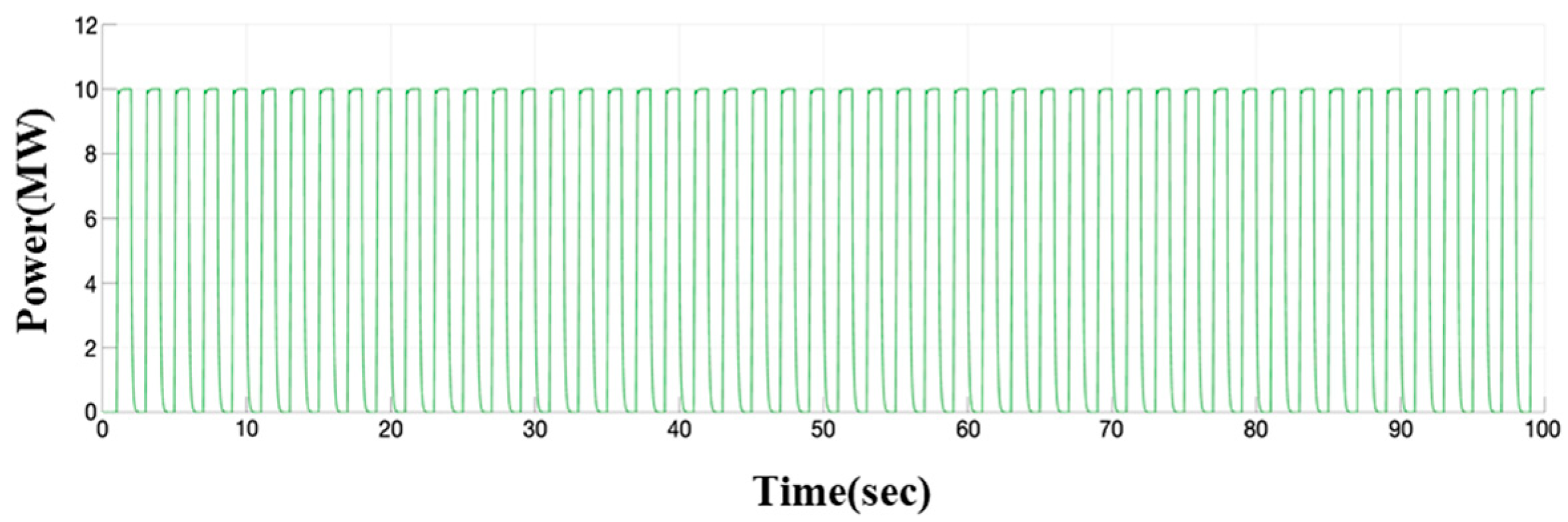 Applsci 16 04200 g009 Applsci 16 04200 g009