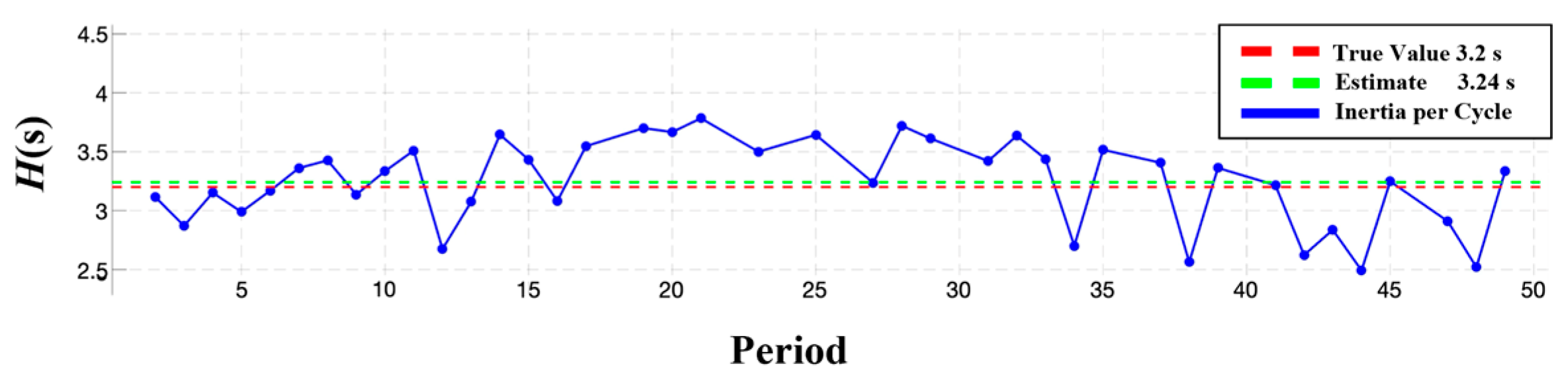 Applsci 16 04200 g012 Applsci 16 04200 g012