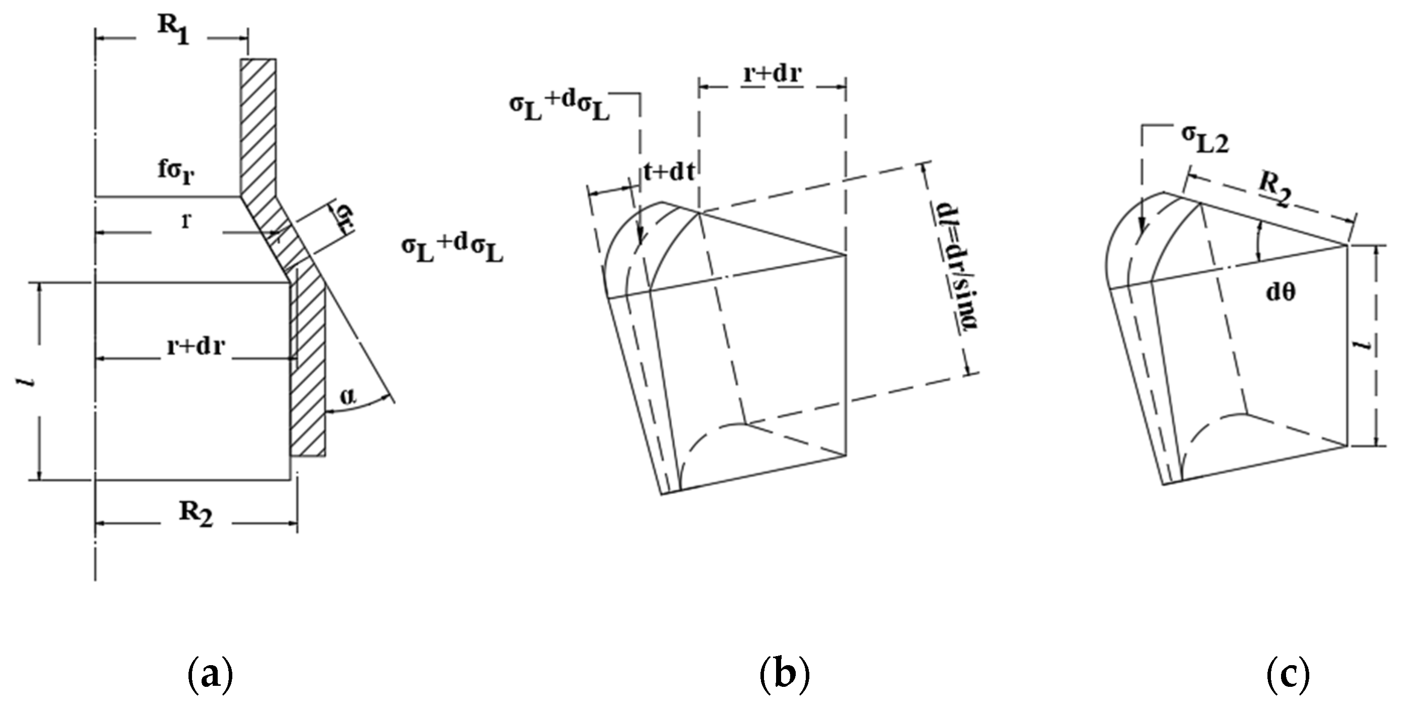 Applsci 16 04210 g001 Applsci 16 04210 g001