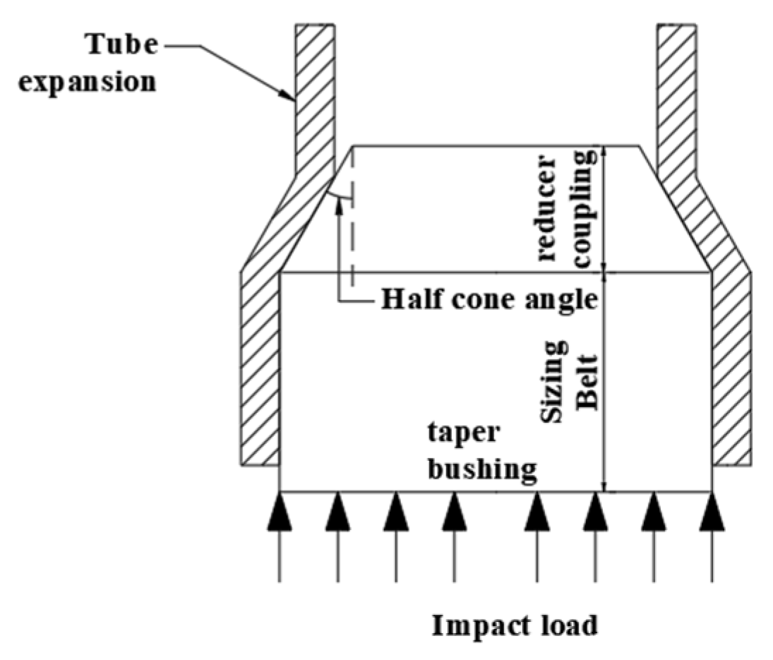 Applsci 16 04210 g002 Applsci 16 04210 g002