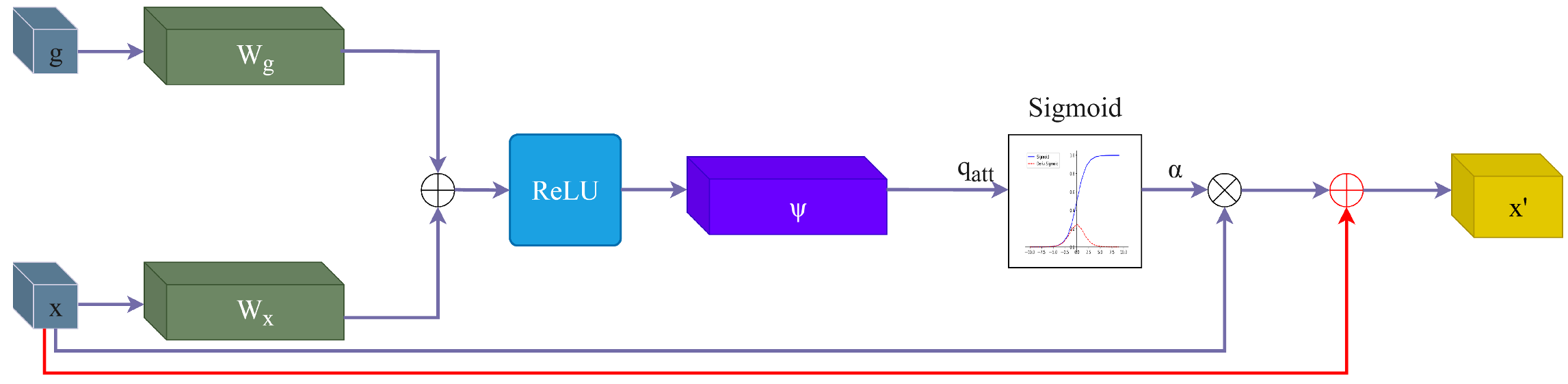 Applsci 16 04249 g007 Applsci 16 04249 g007