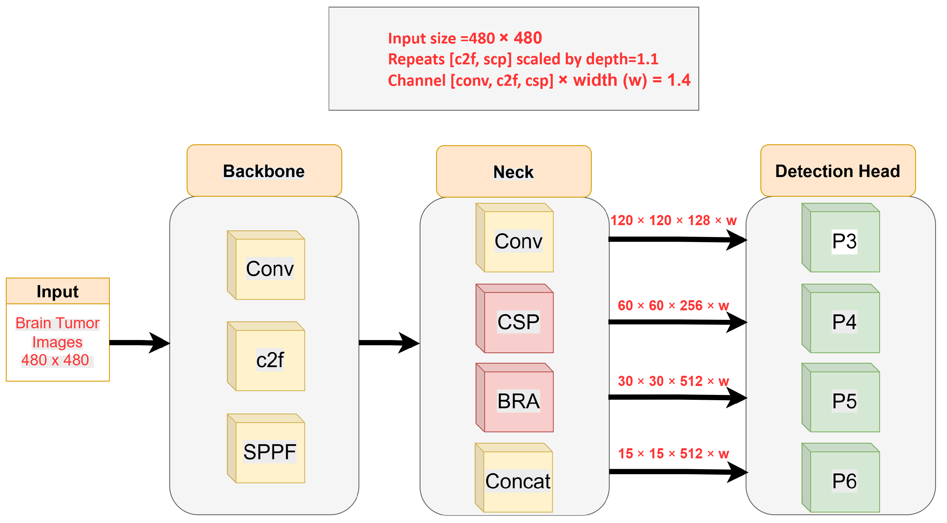 Applsci 16 04320 g002 Applsci 16 04320 g002