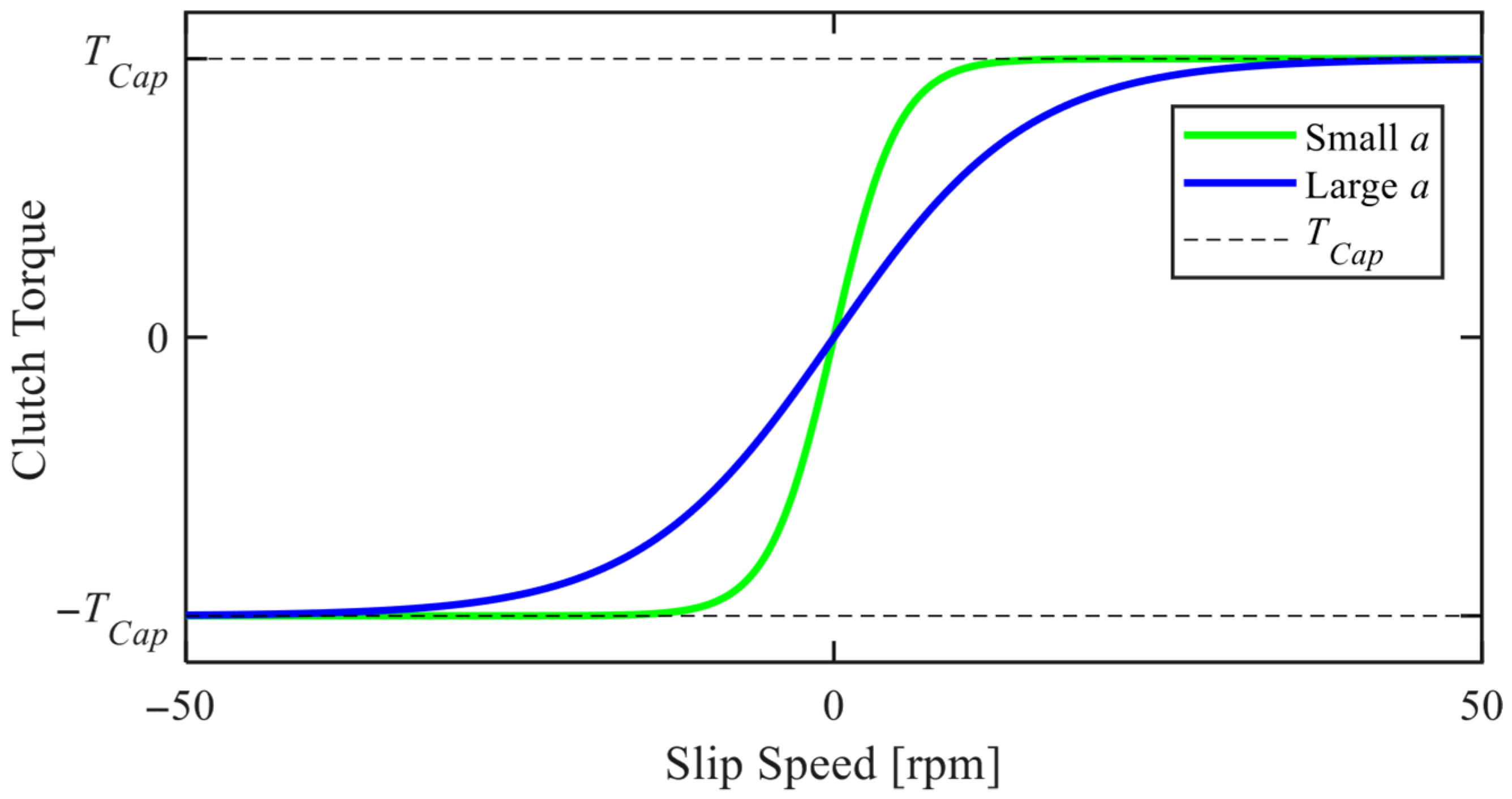 Applsci 16 04432 g002 Applsci 16 04432 g002